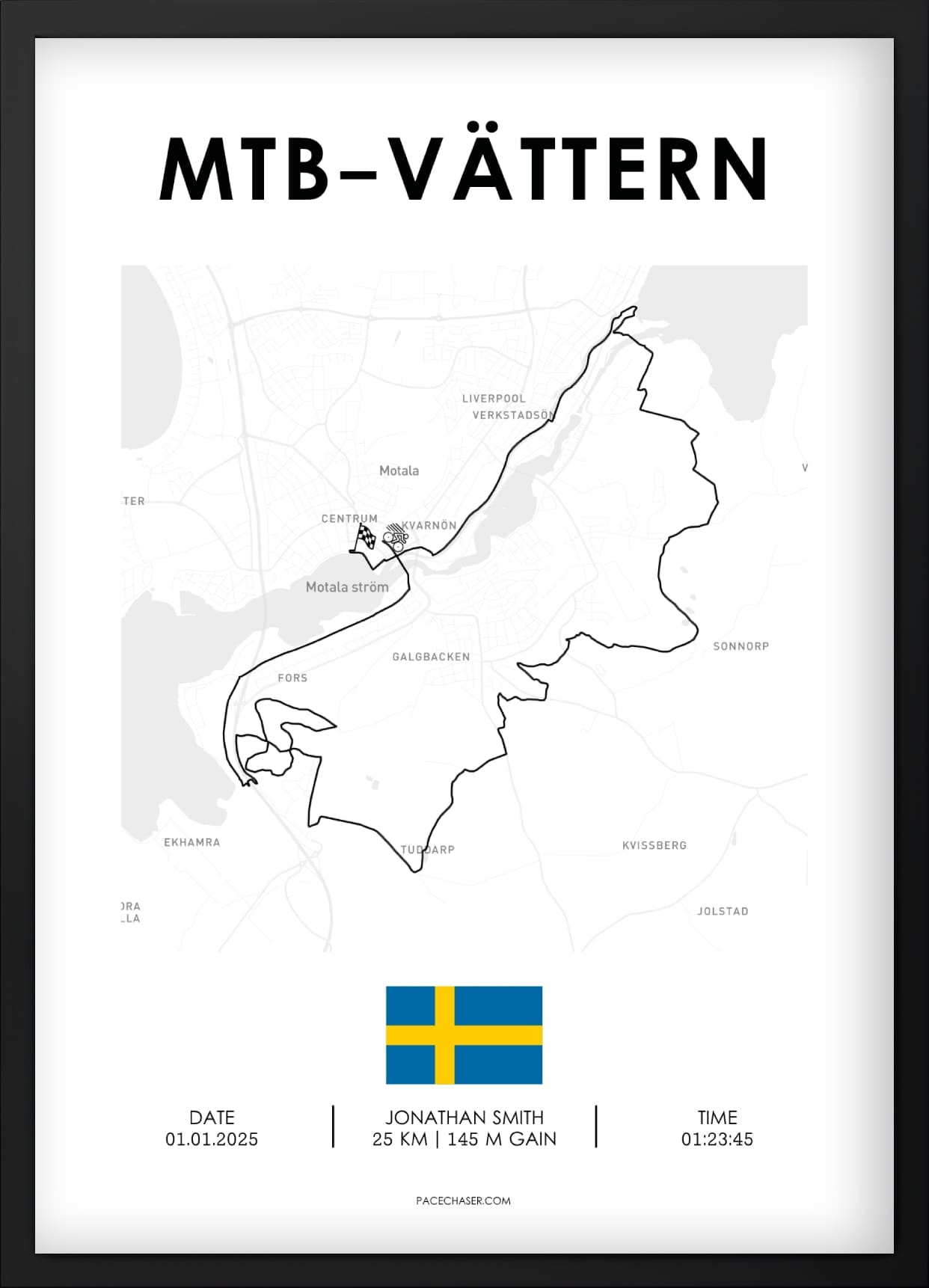 Vätternrundan (Cycling Race)