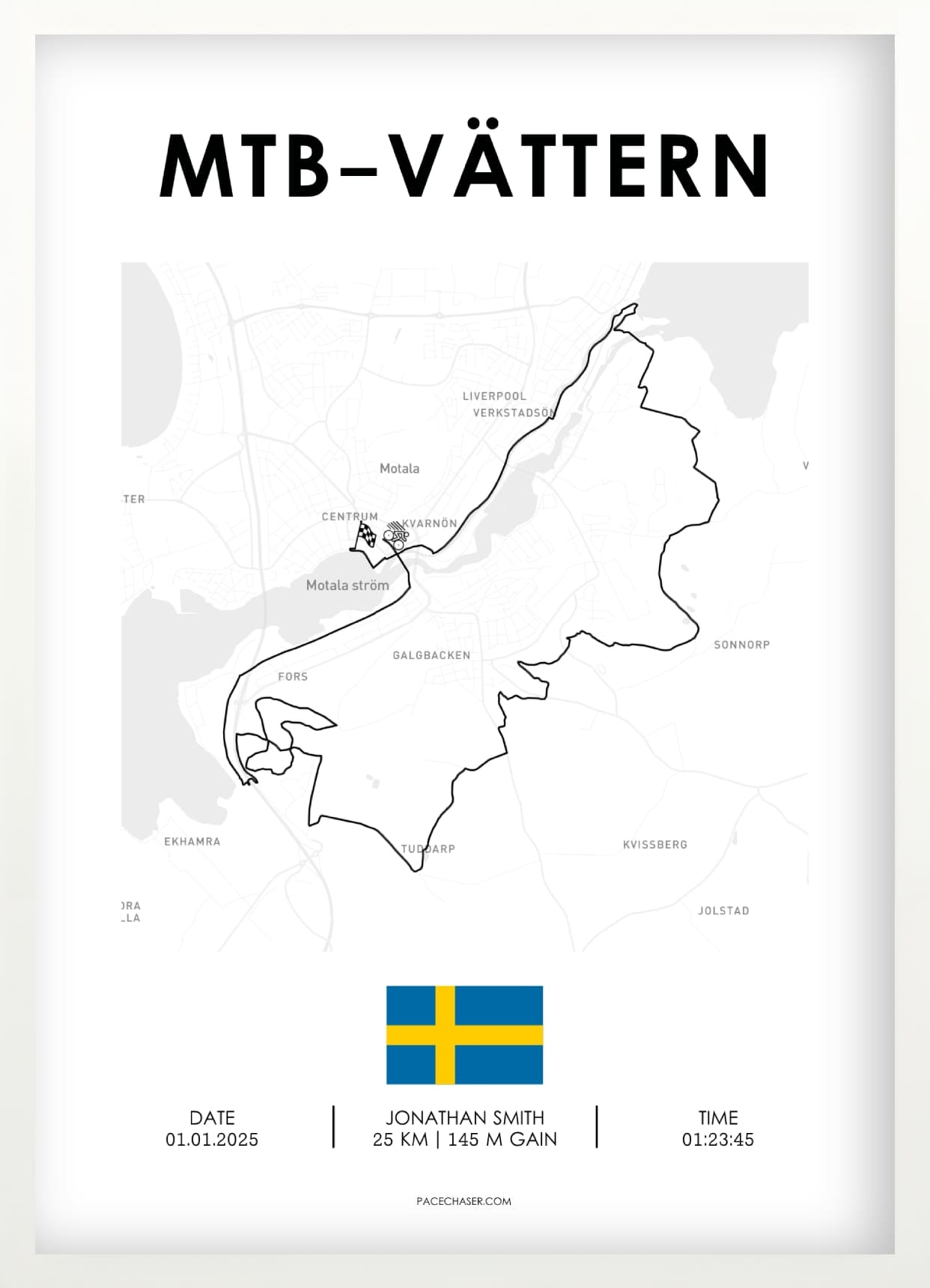 Vätternrundan (Cycling Race)