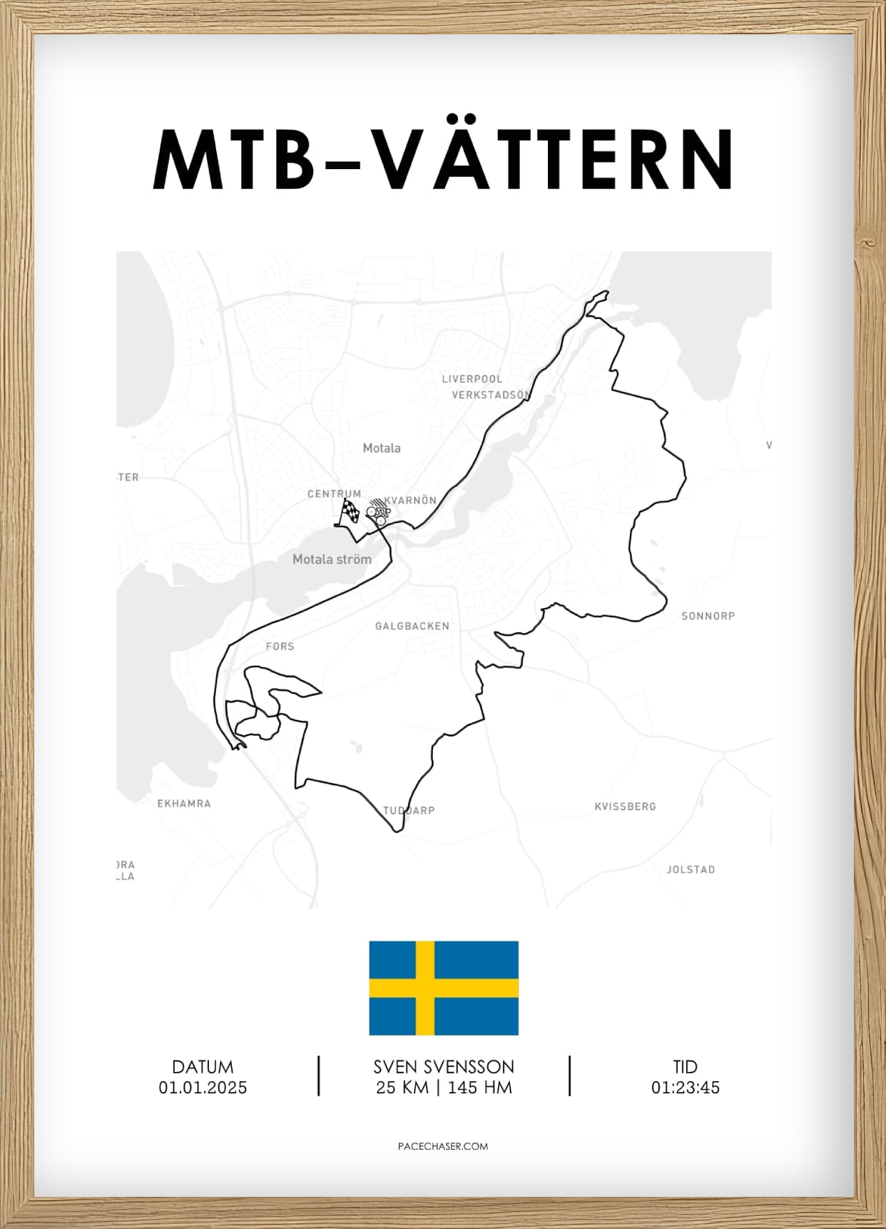 Vätternrundan (Cycling Race)