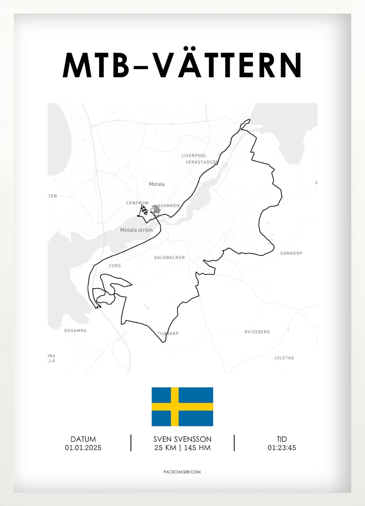 Vätternrundan (Cycling Race)