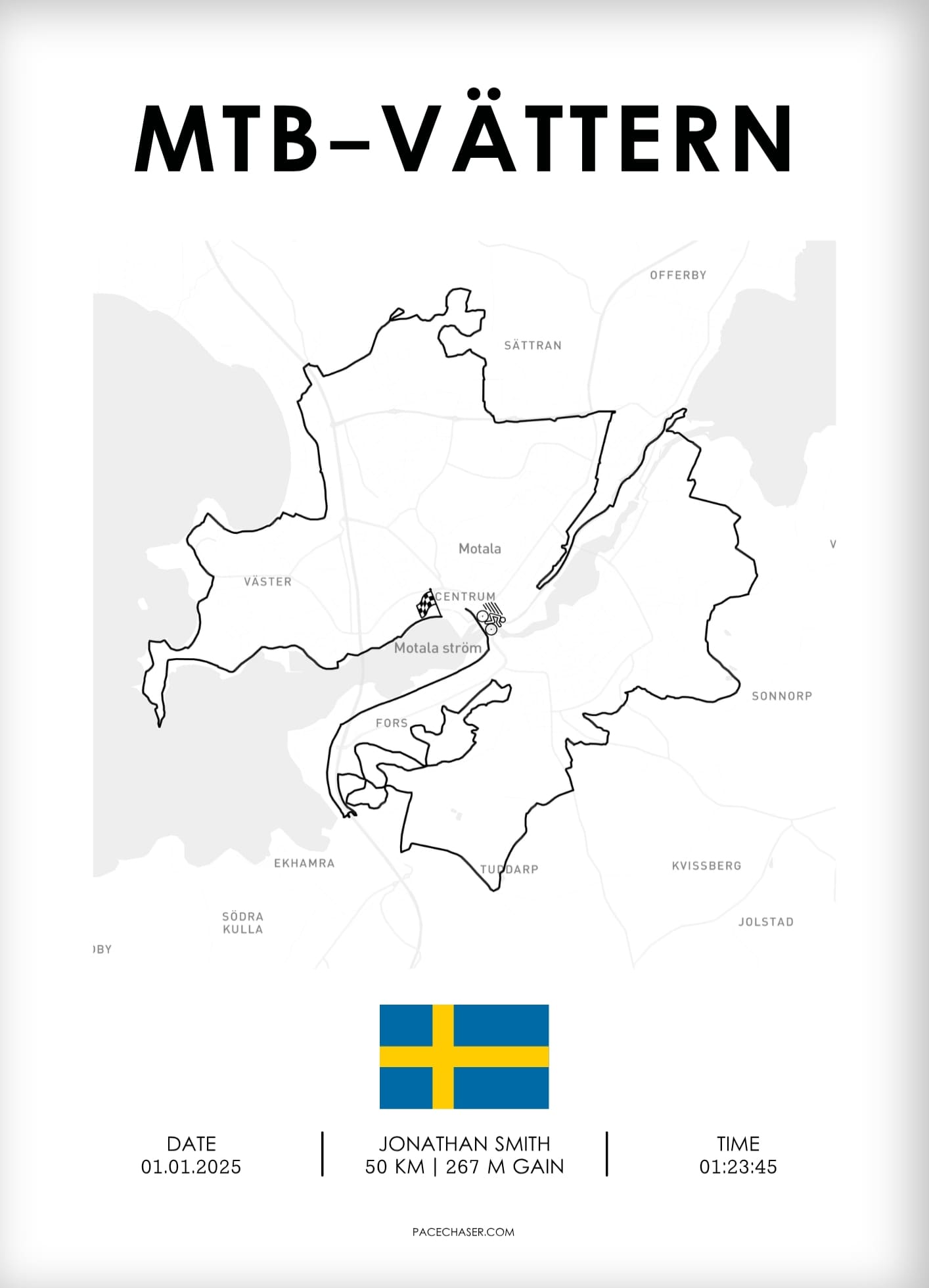 Vätternrundan (Cycling Race)