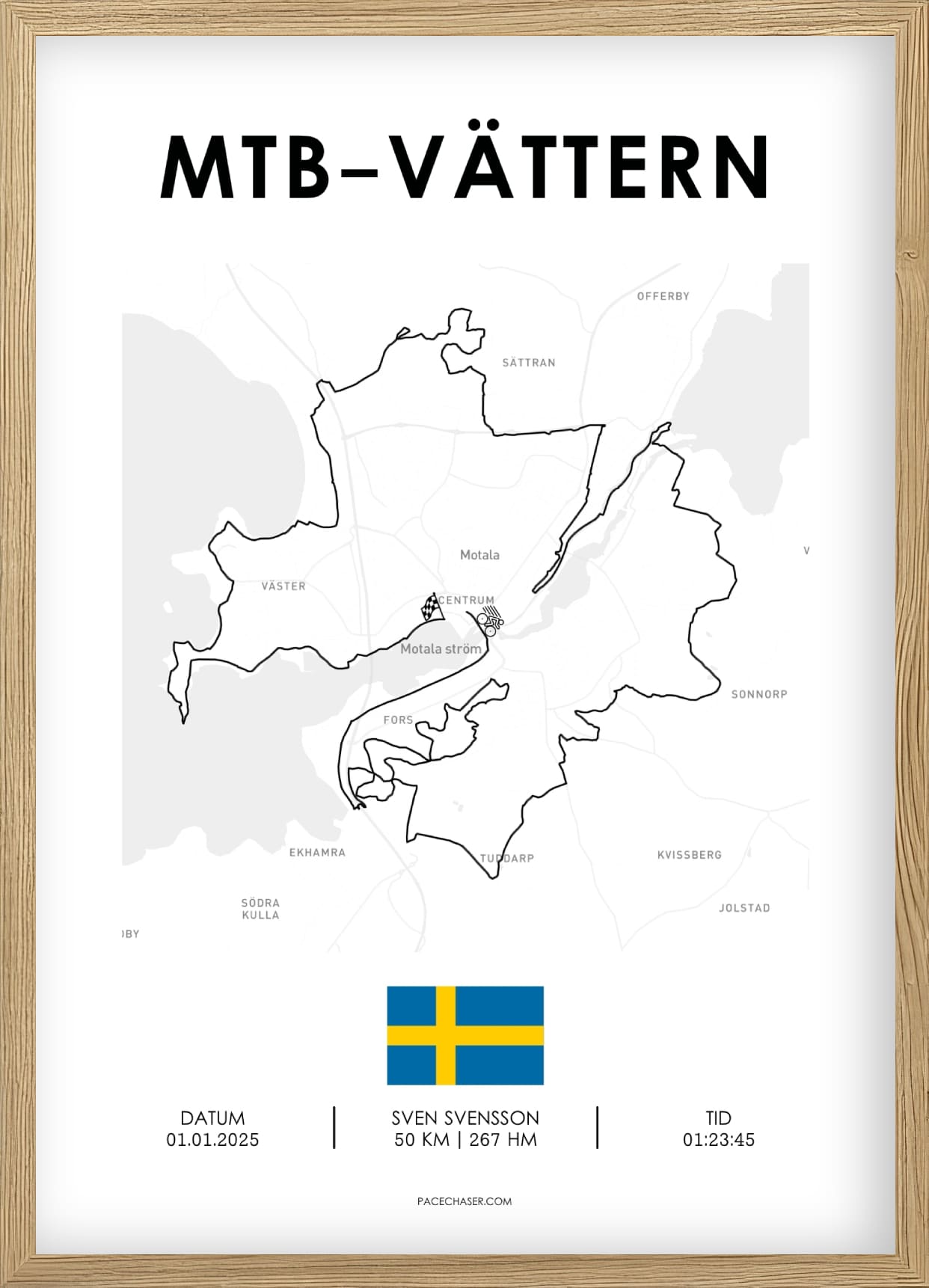 Vätternrundan (Cycling Race)