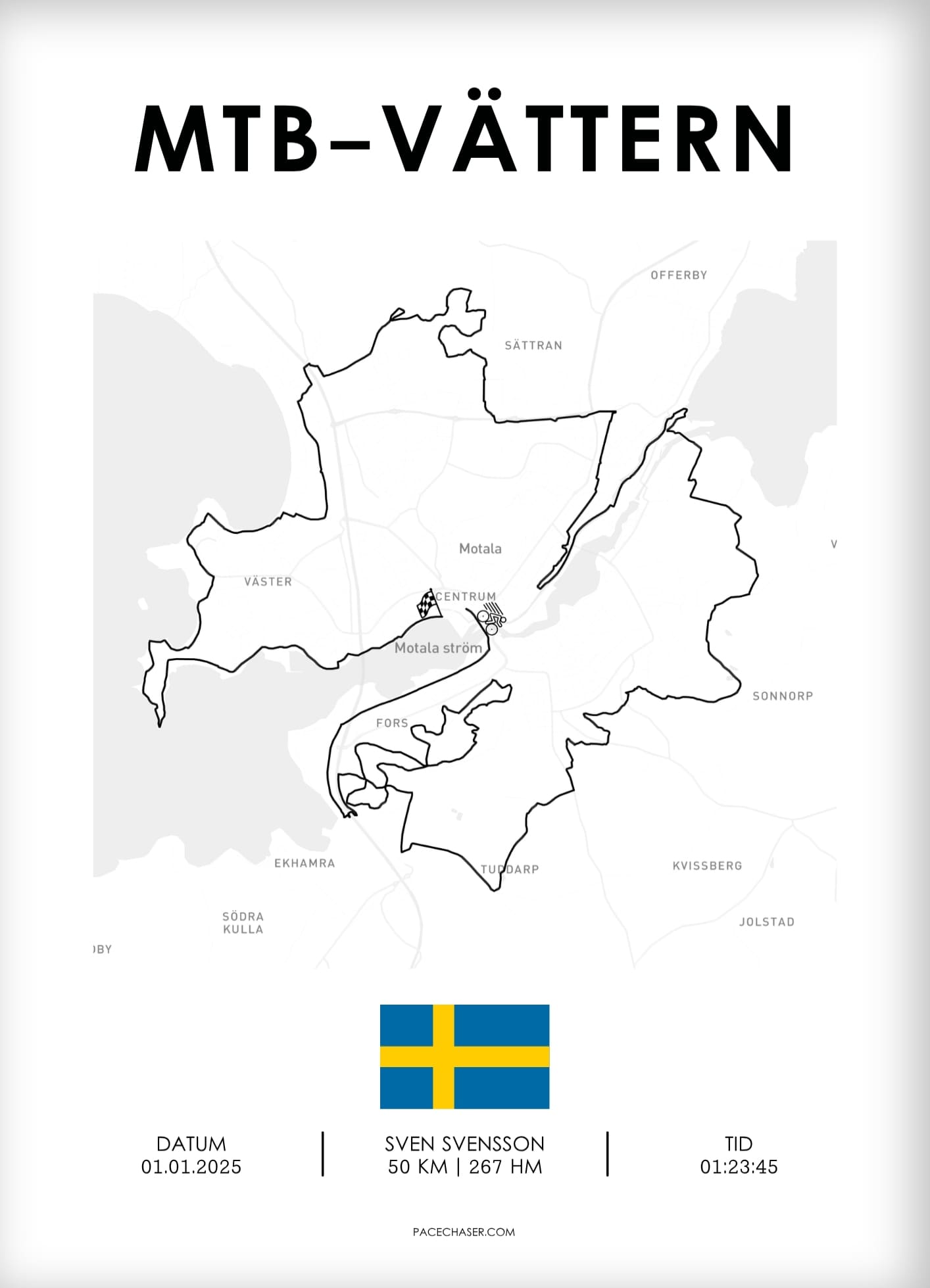 Vätternrundan (Cycling Race)