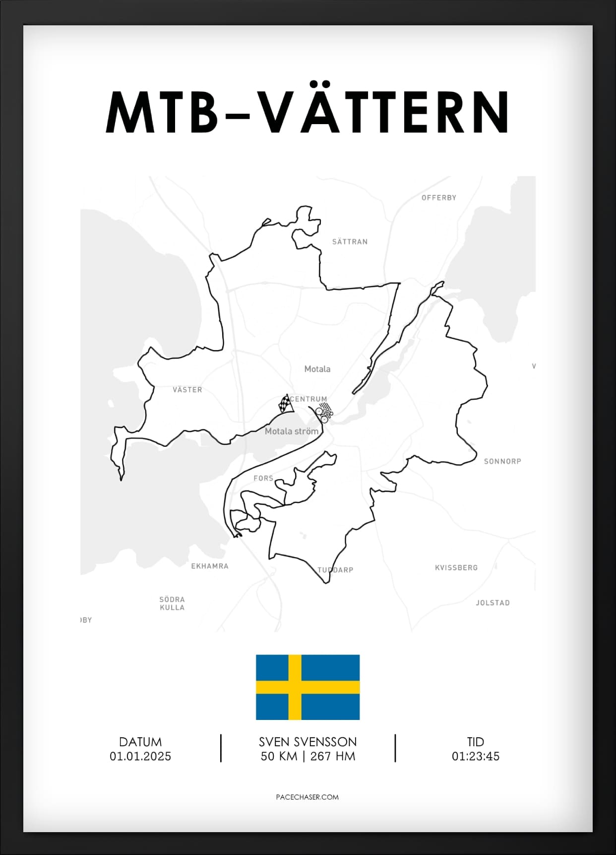 Vätternrundan (Cycling Race)