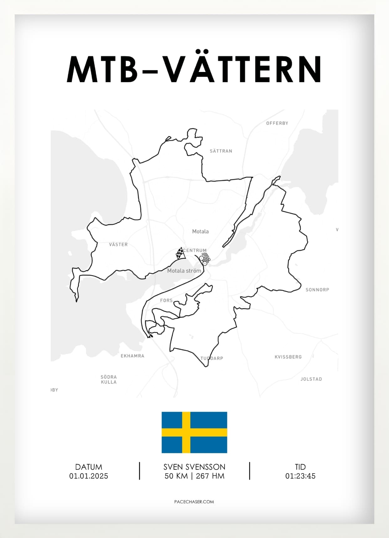 Vätternrundan (Cycling Race)
