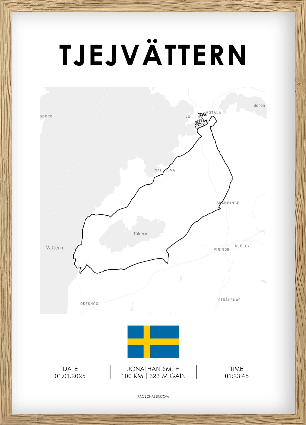 Vätternrundan (Cycling Race)