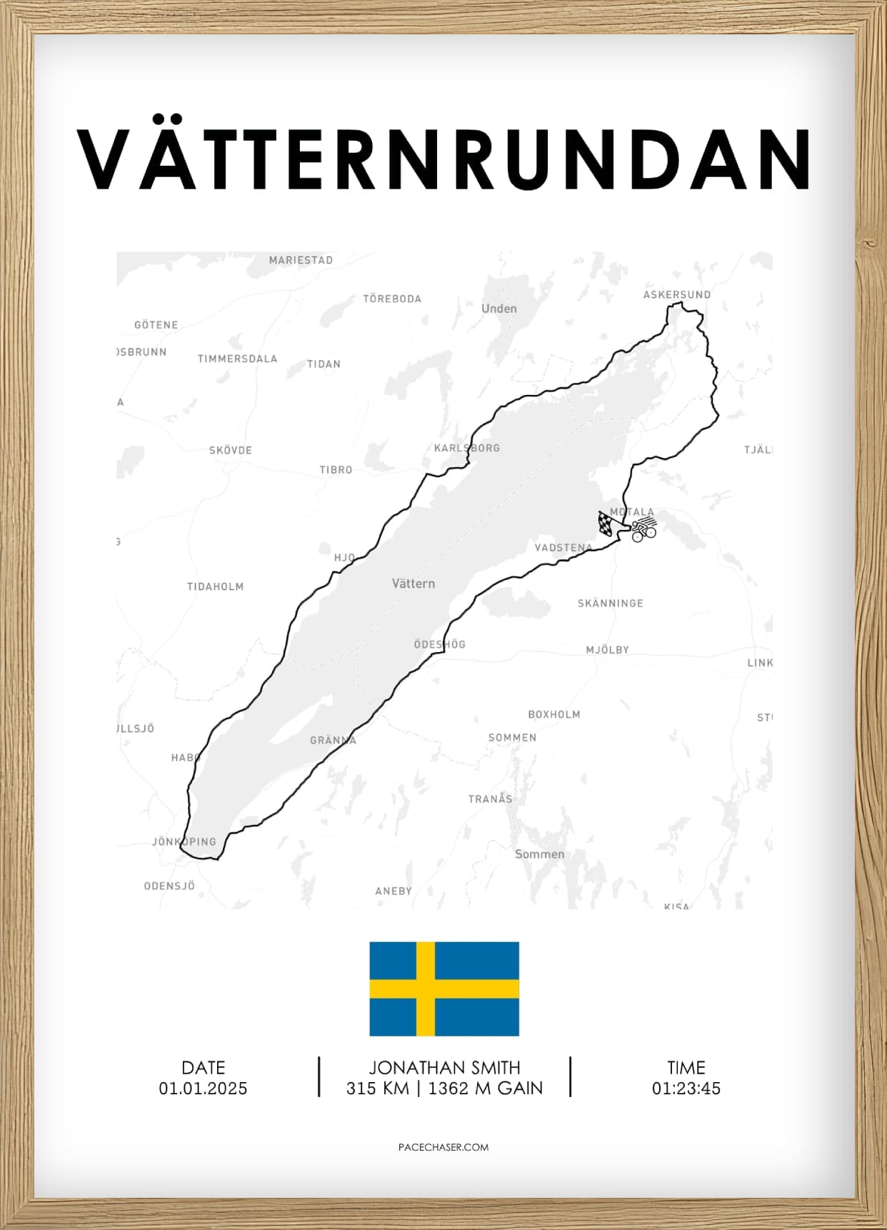 Vätternrundan (Cycling Race)