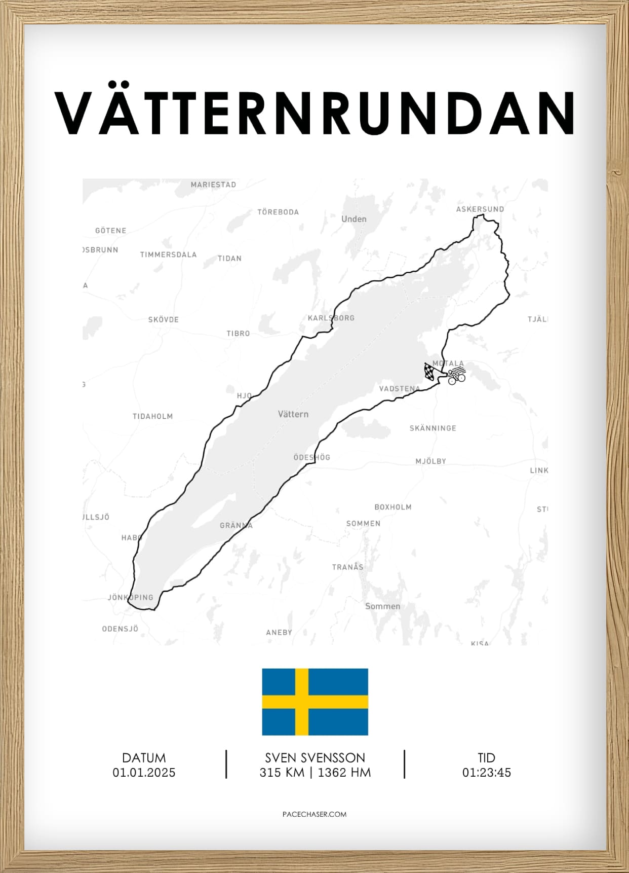 Vätternrundan (Cycling Race)