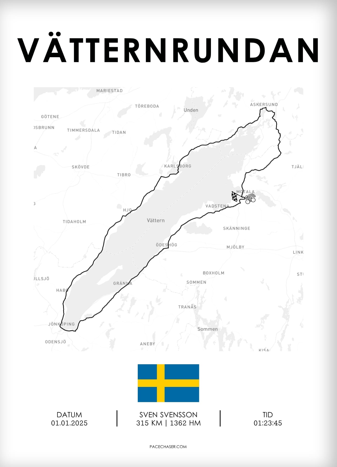 Vätternrundan (Cycling Race)
