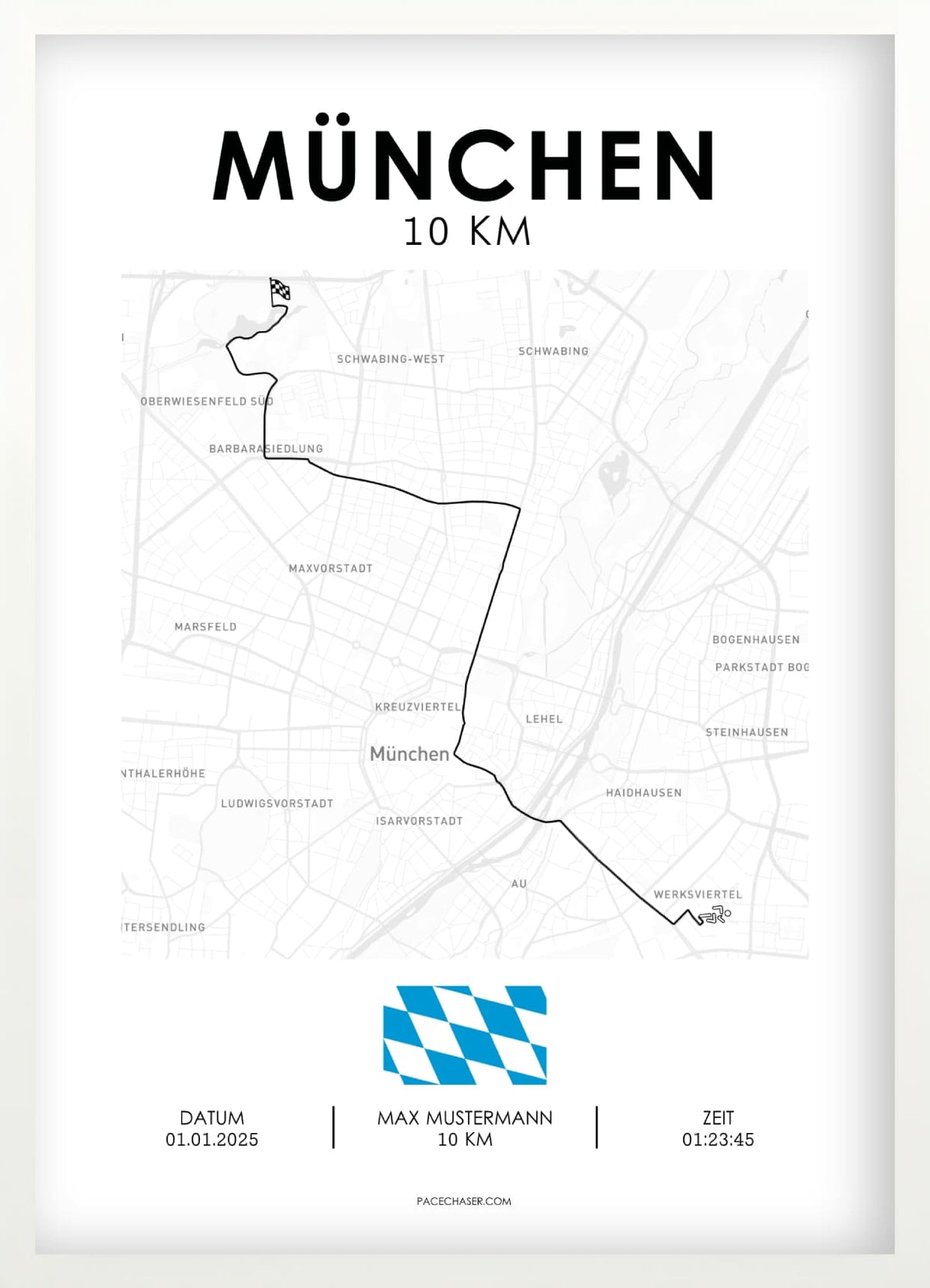 10 km München Poster