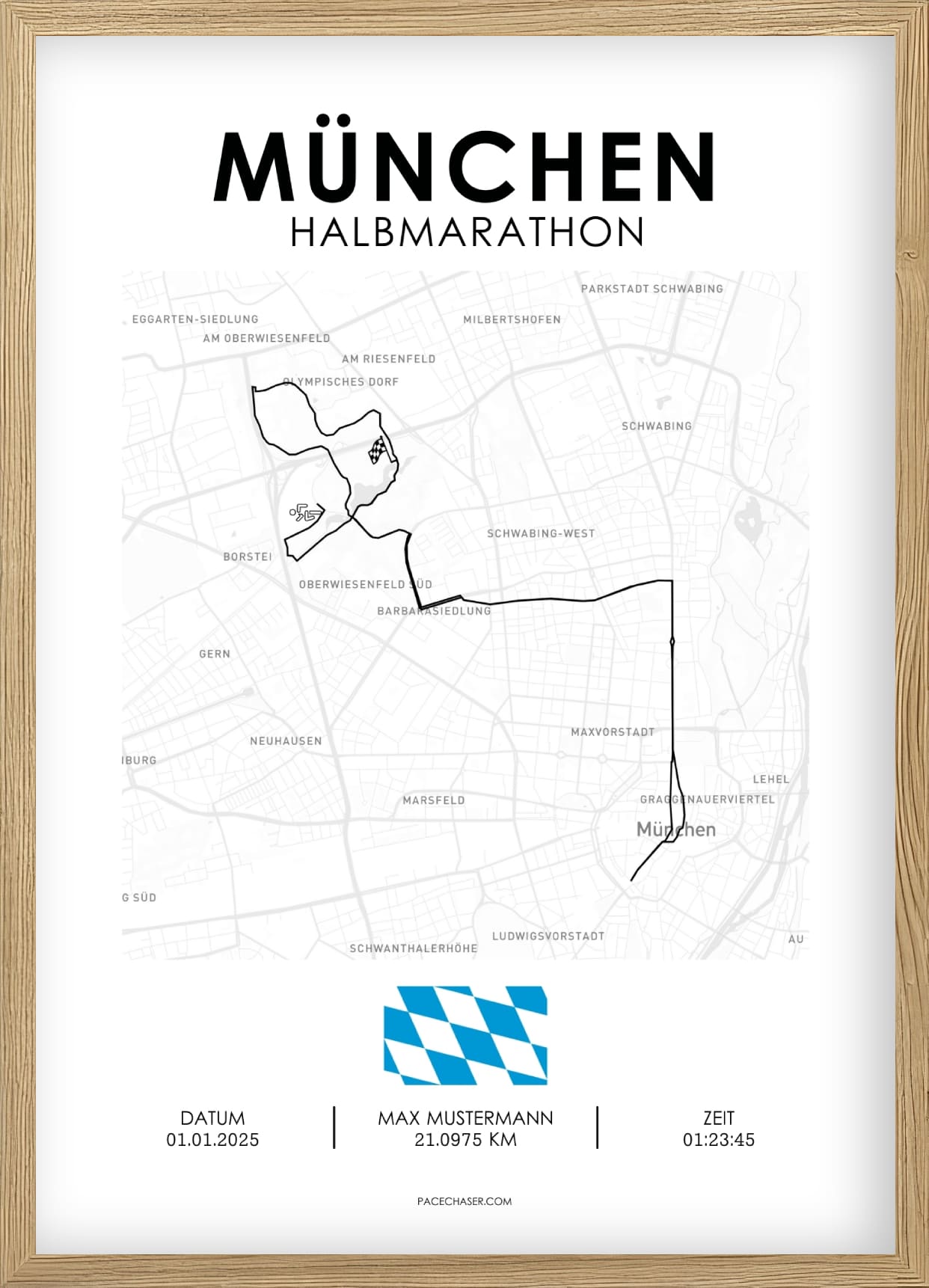 Munich Half Marathon Poster