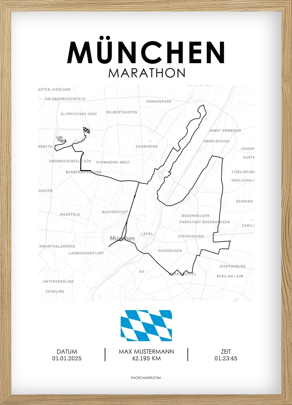 Munich Marathon Poster