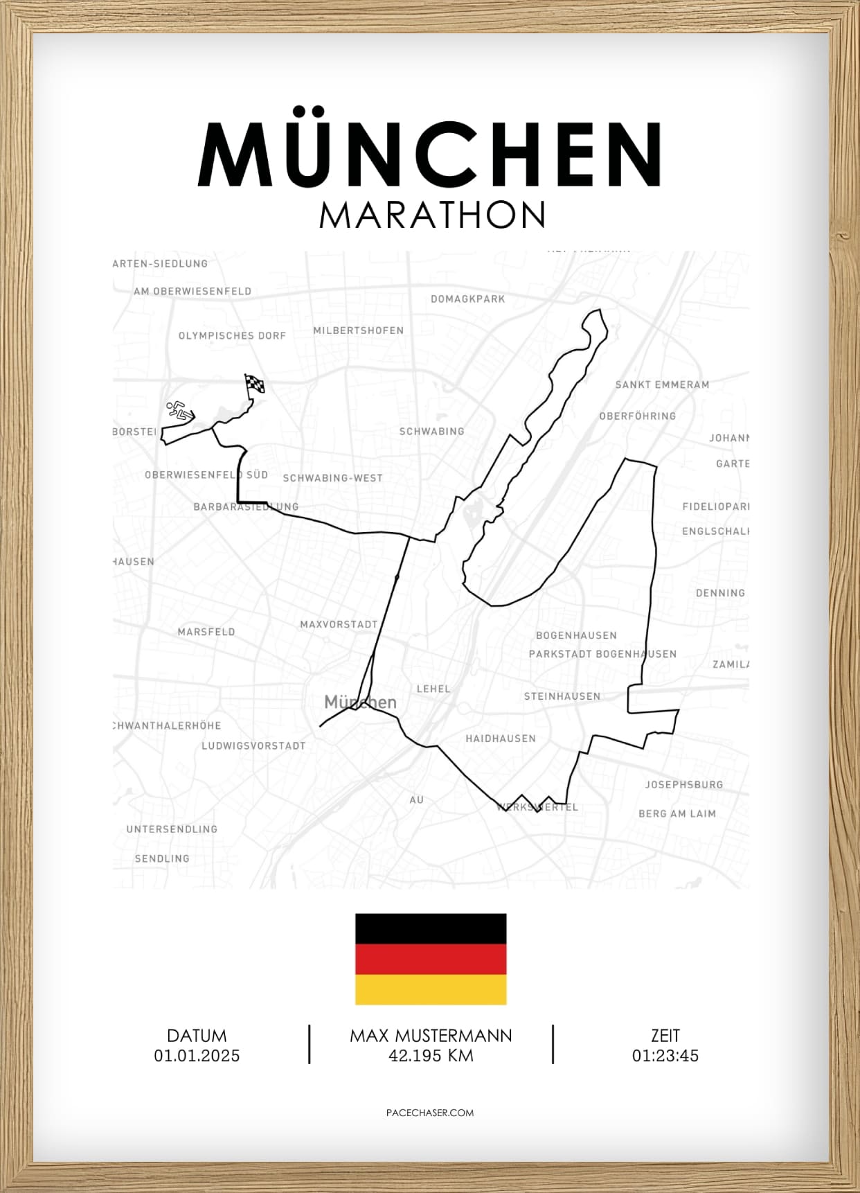 Munich Marathon Poster