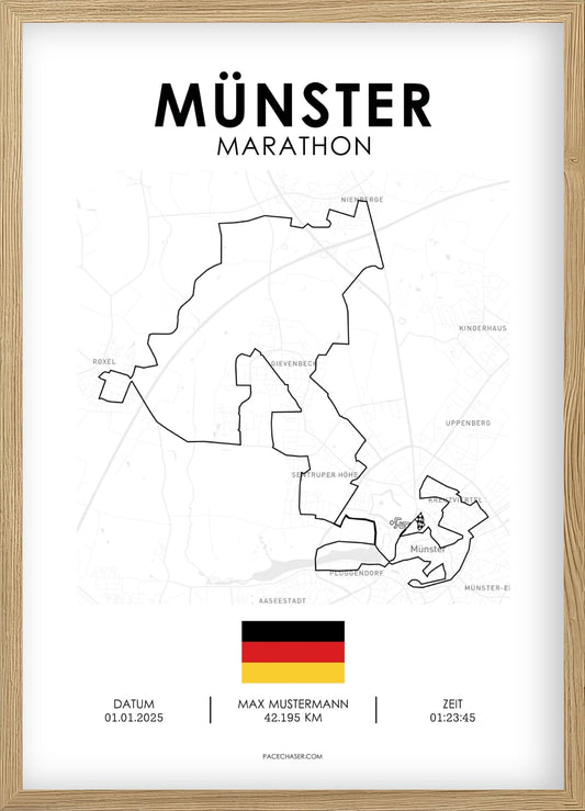 Marathon Münster Poster