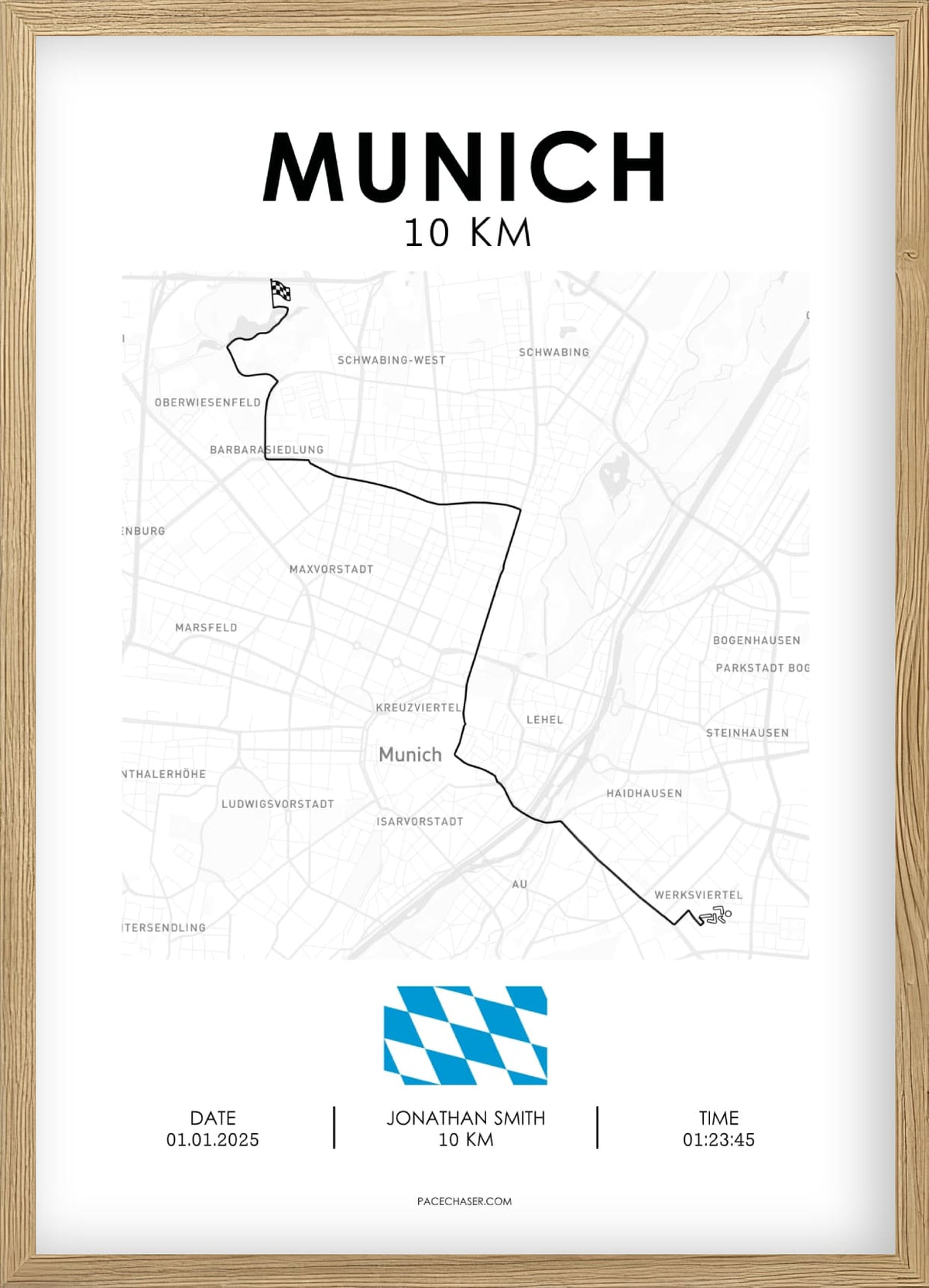 10 km München Poster