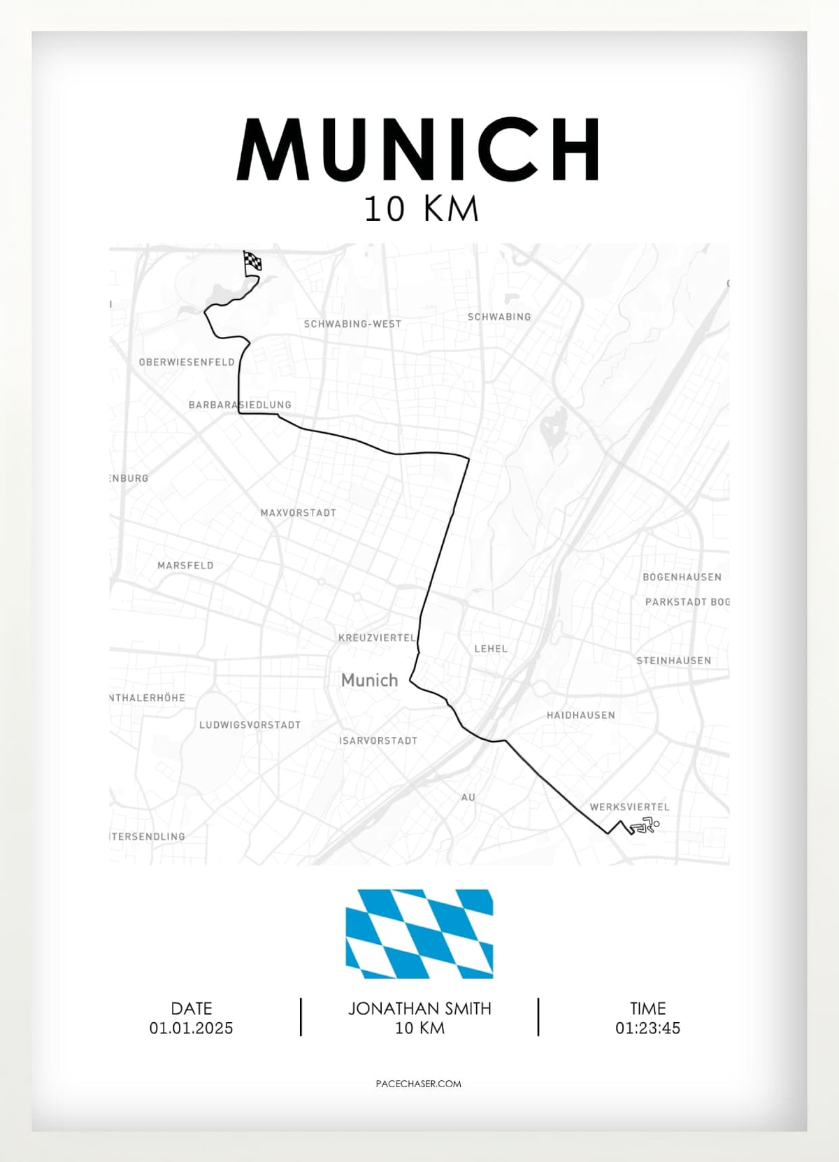 10 km München Poster