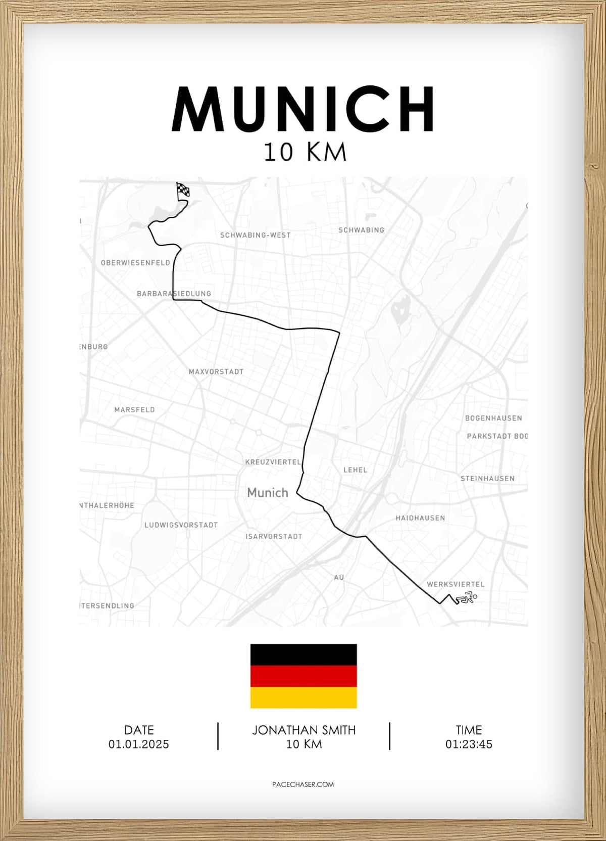 10 km München Poster