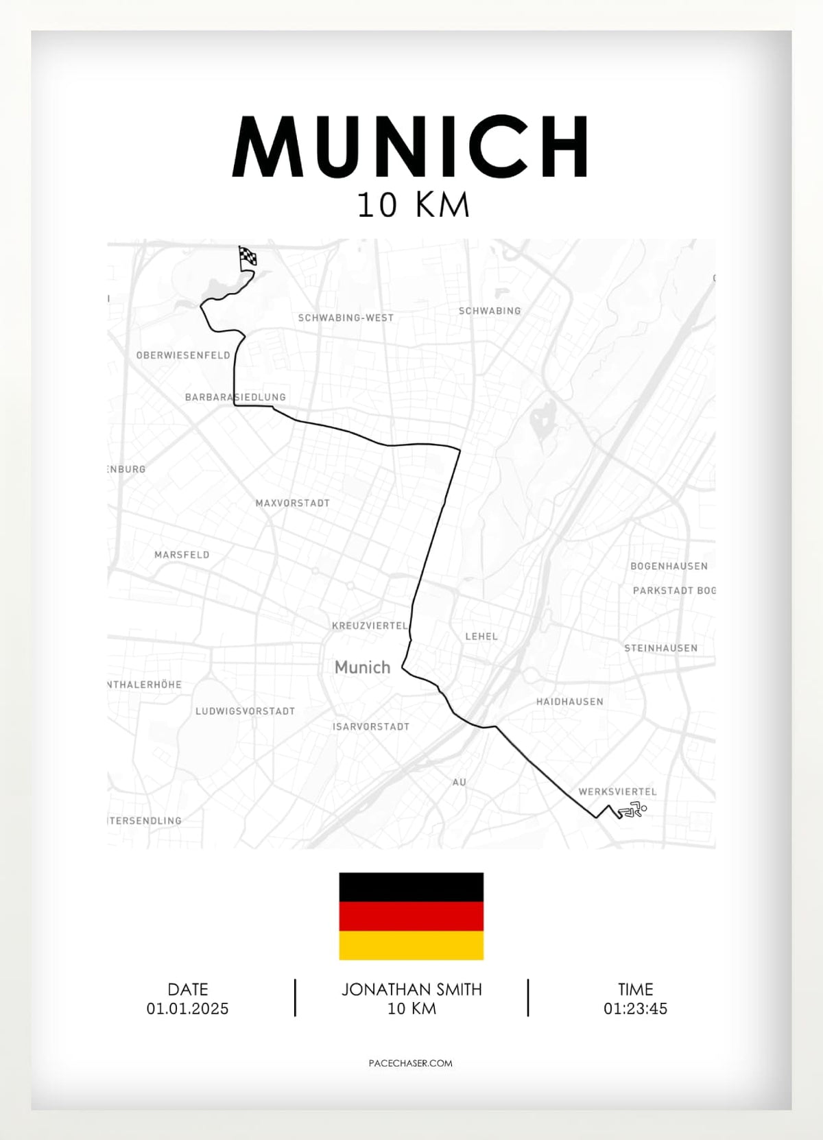 10 km München Poster
