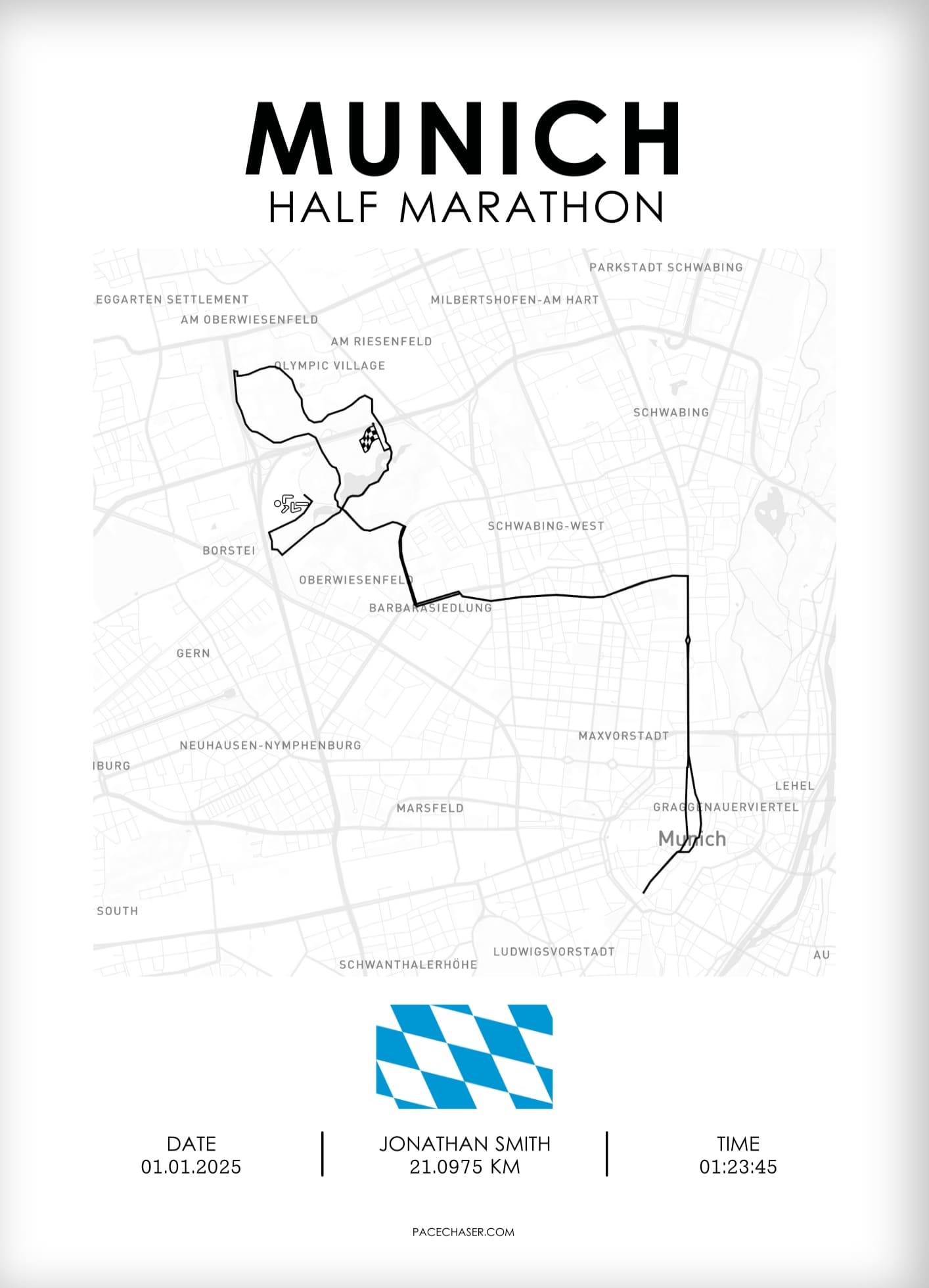 Munich Half Marathon Poster