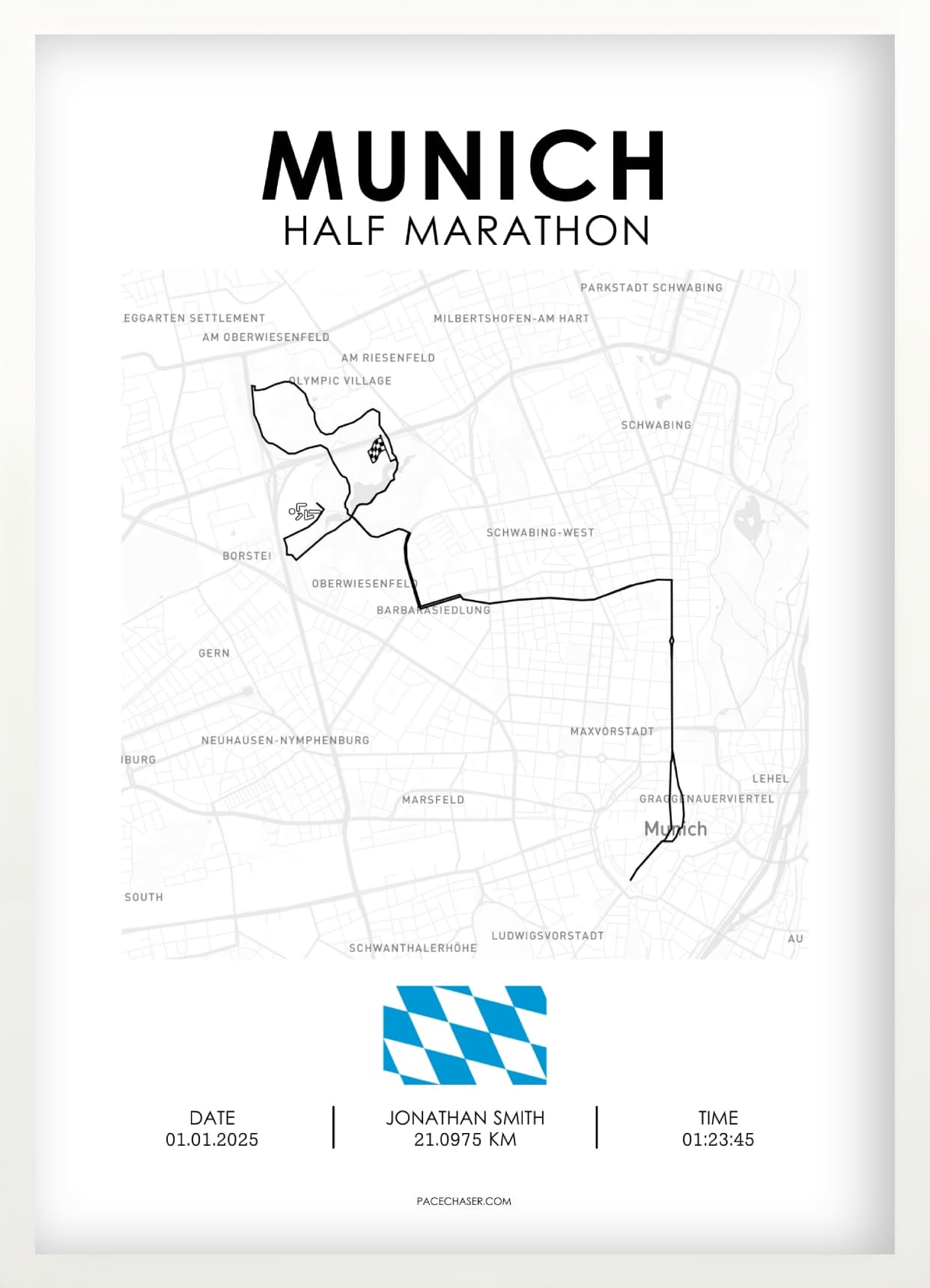 Munich Half Marathon Poster