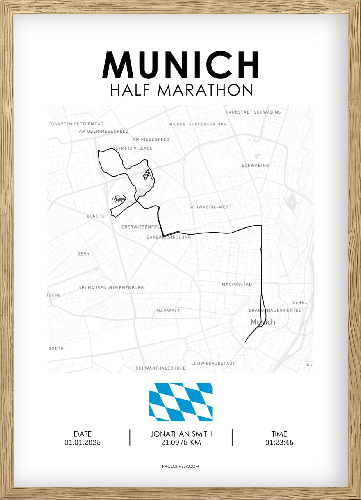 Munich Half Marathon Poster