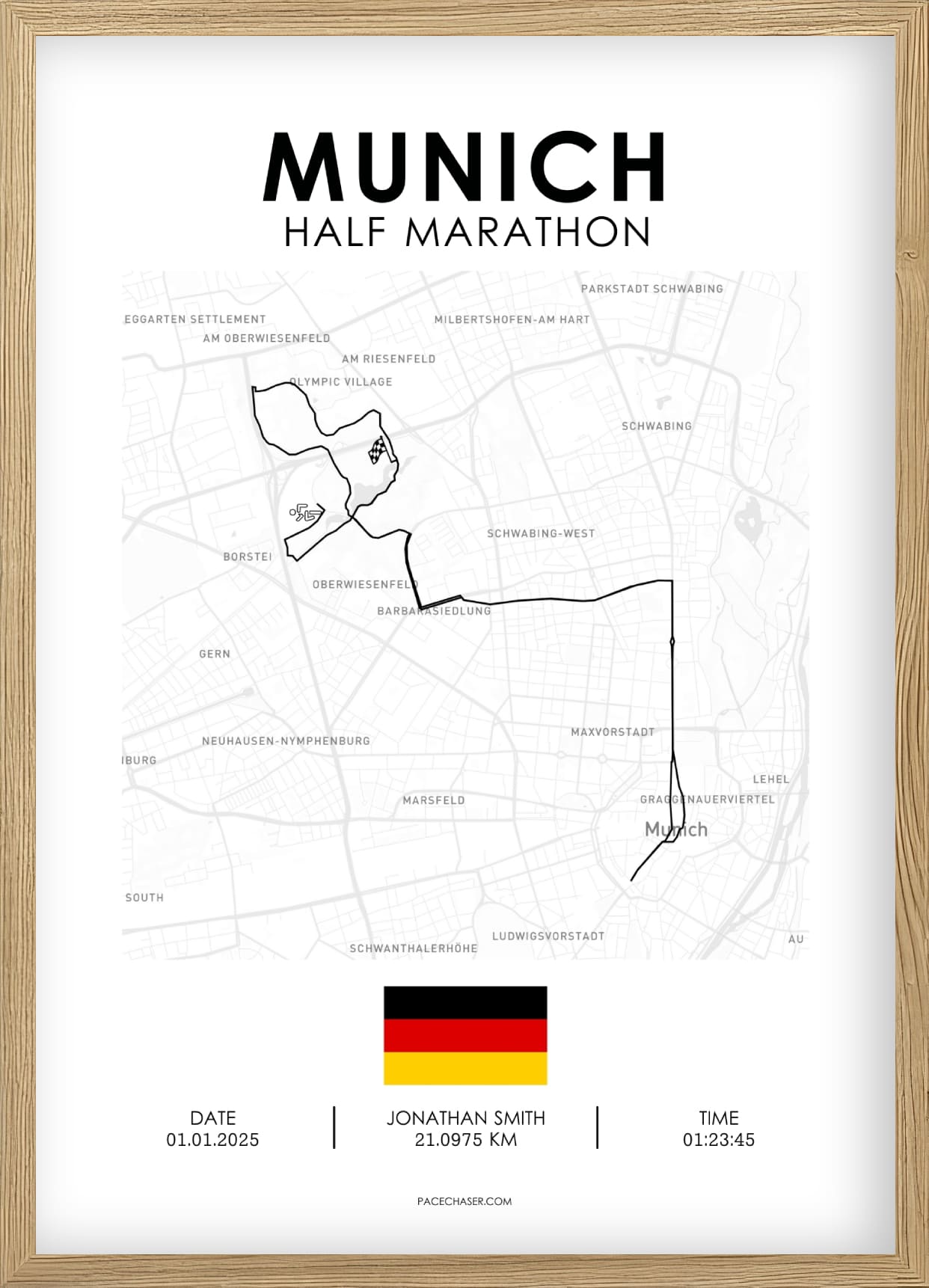Munich Half Marathon Poster