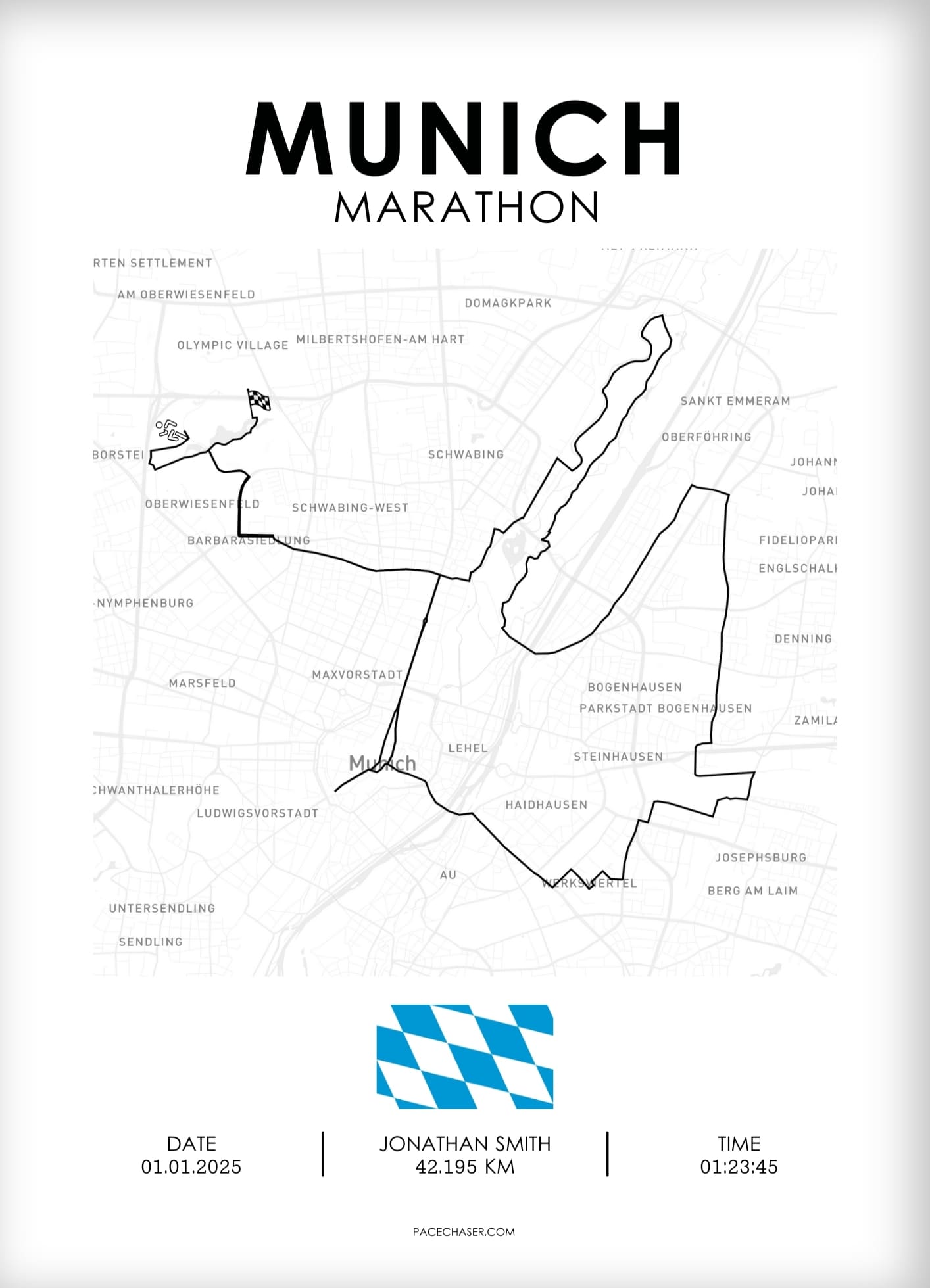 Munich Marathon Poster