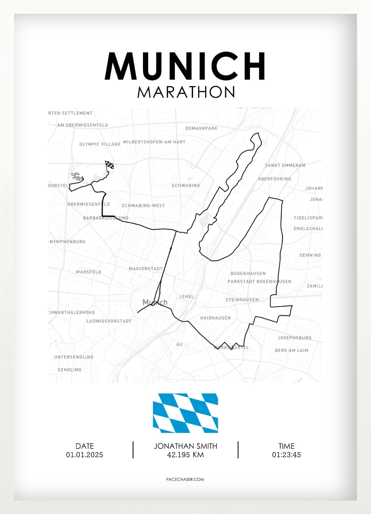 Munich Marathon Poster