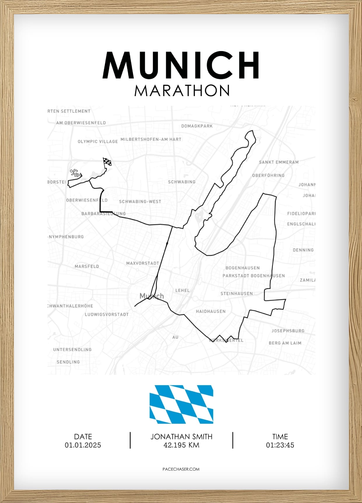Munich Marathon Poster