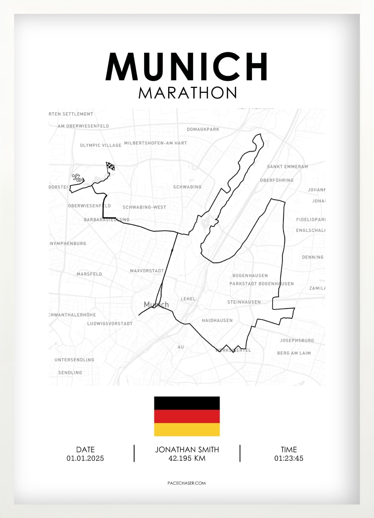 Munich Marathon Poster