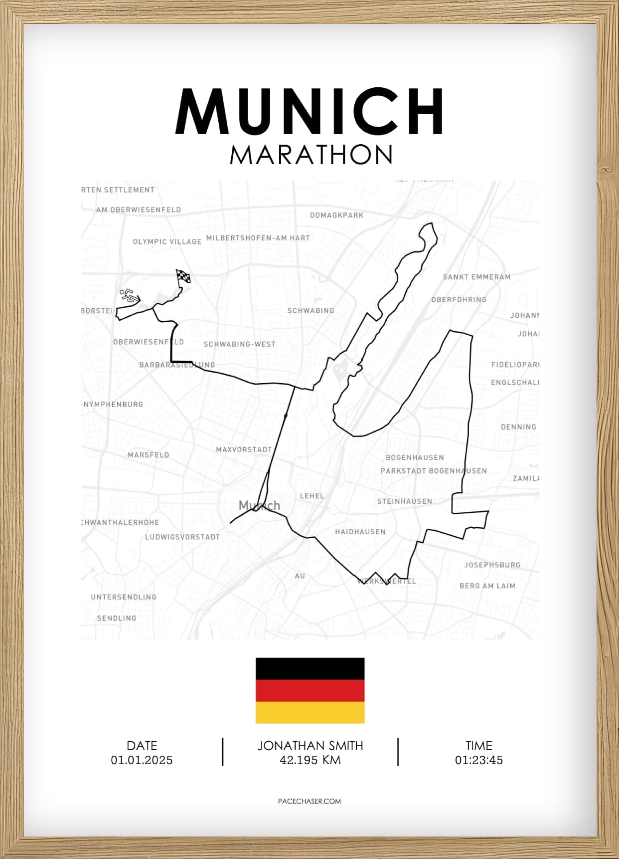Munich Marathon Poster