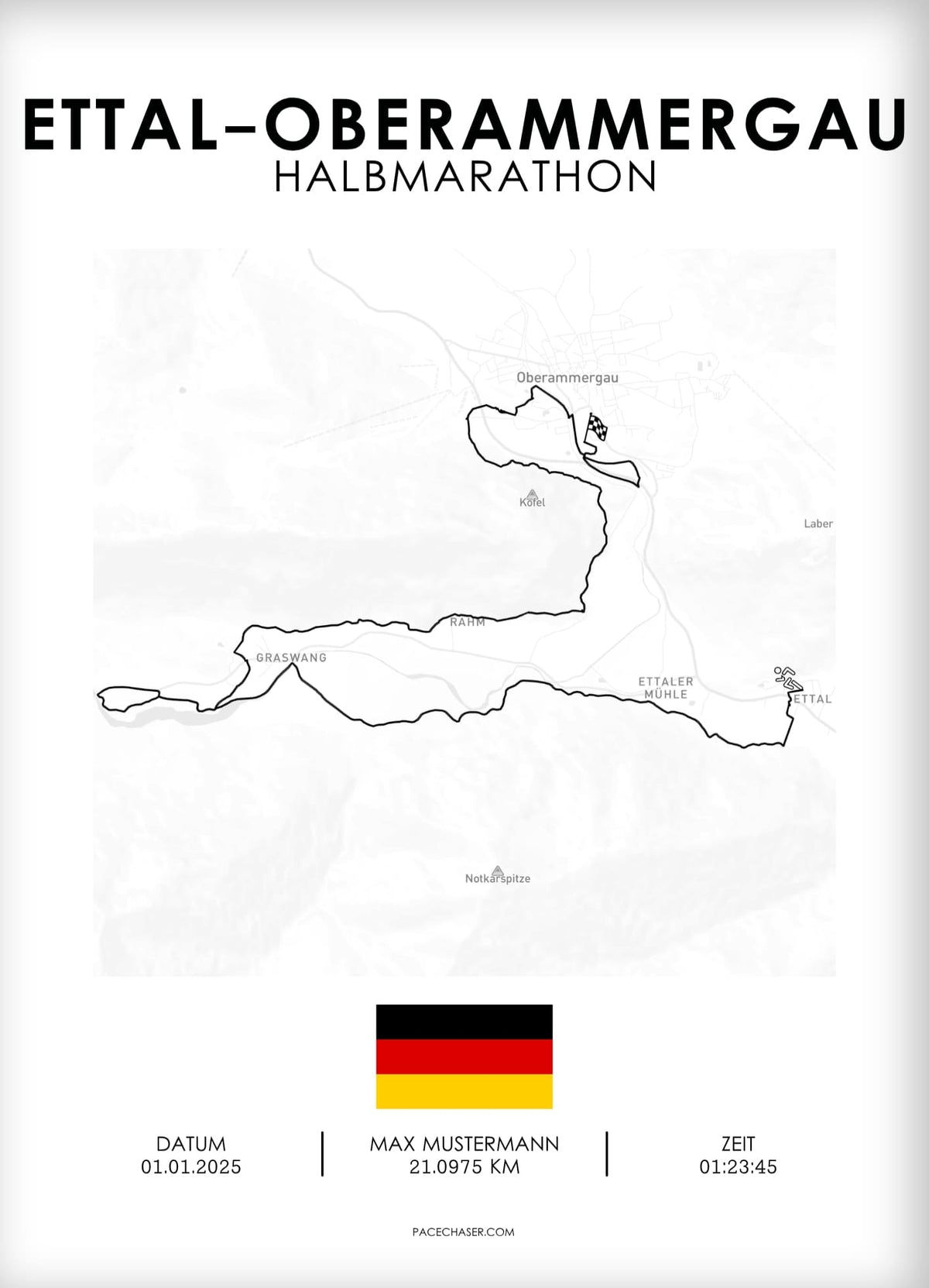 Ettal-Oberammergau Laufposter (Halbmarathon / Panoramalauf / Wellneslauf)