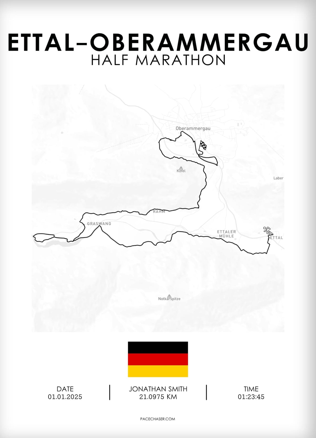 Ettal-Oberammergau Laufposter (Halbmarathon / Panoramalauf / Wellneslauf)
