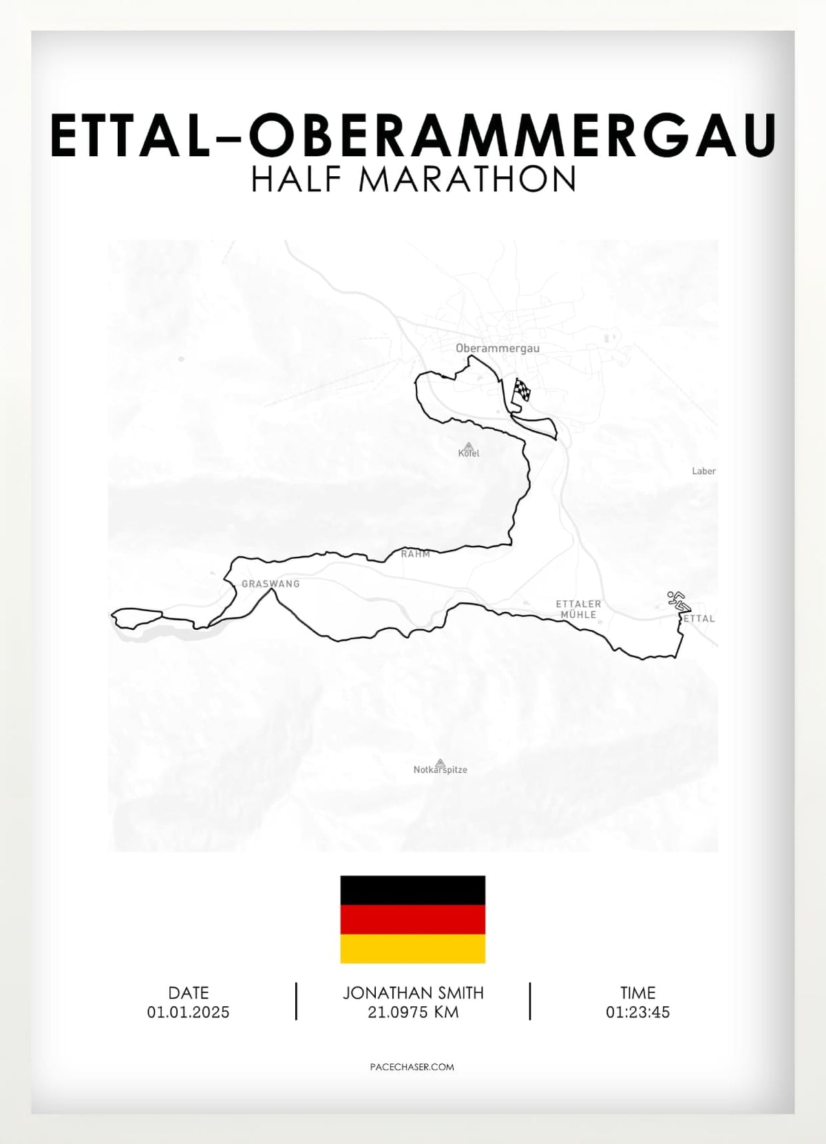 Ettal-Oberammergau Laufposter (Halbmarathon / Panoramalauf / Wellneslauf)