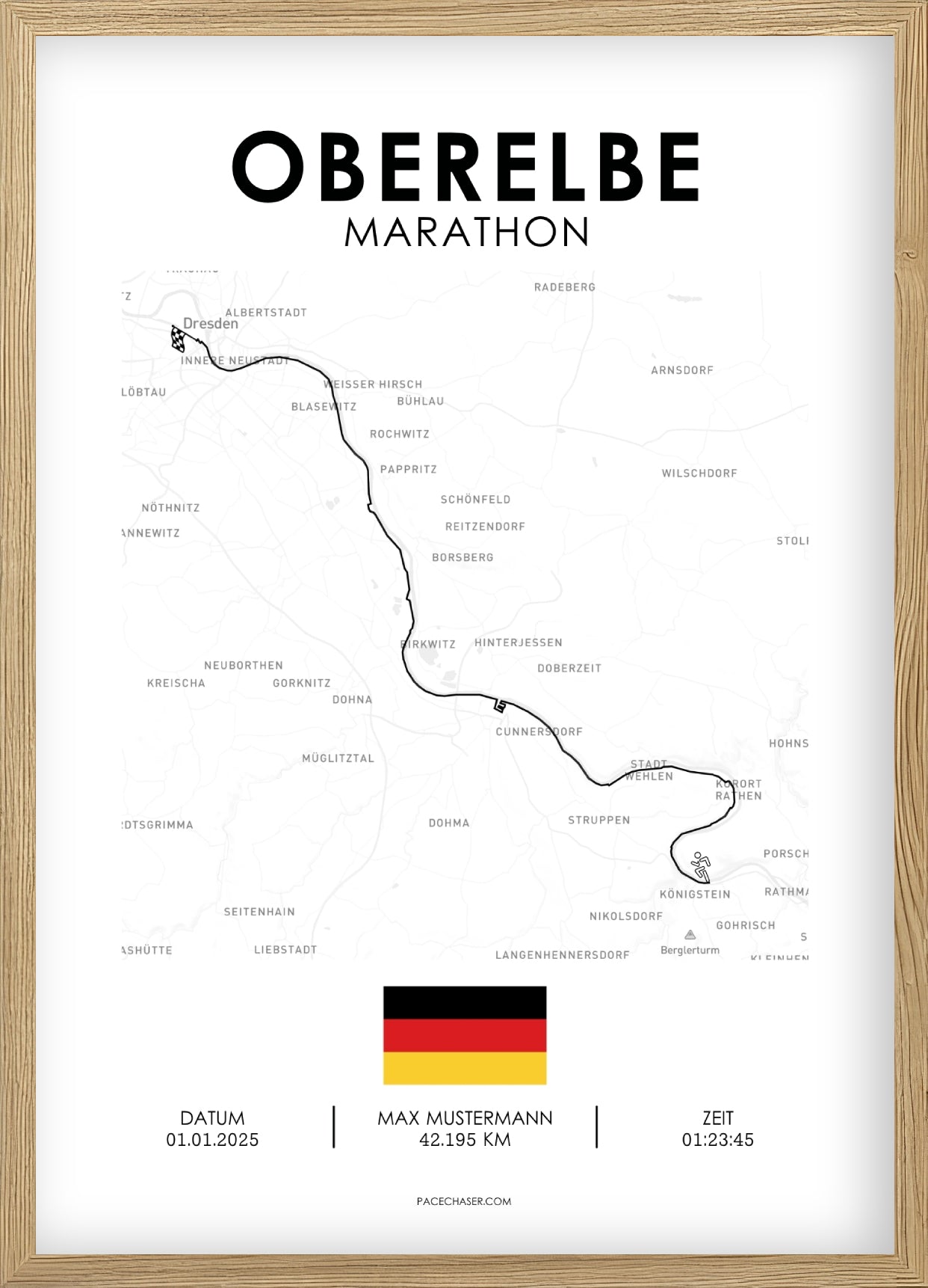 Marathon Oberelbe Poster