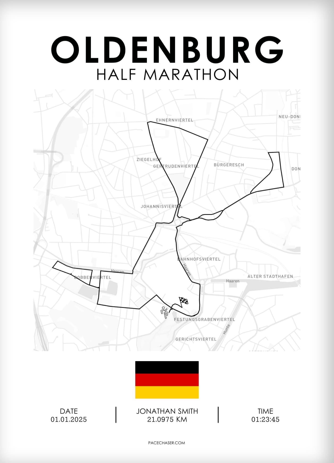 Halbmarathon Oldenburg - ab 2025
