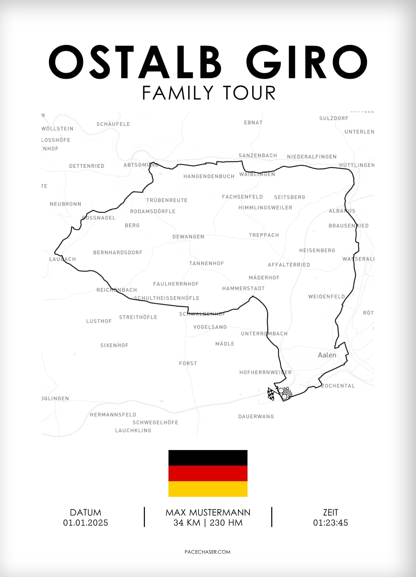 Ostalb Giro (cycling race)