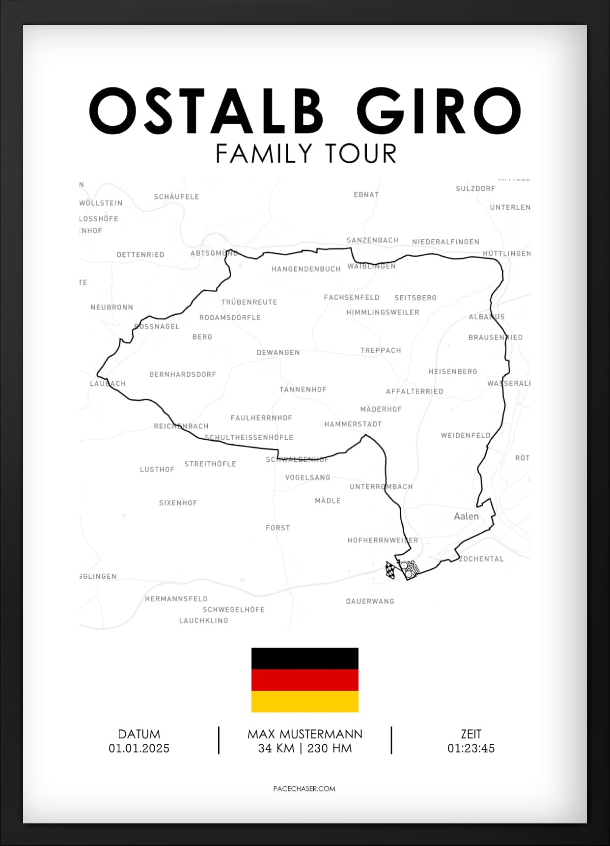 Ostalb Giro (cycling race)
