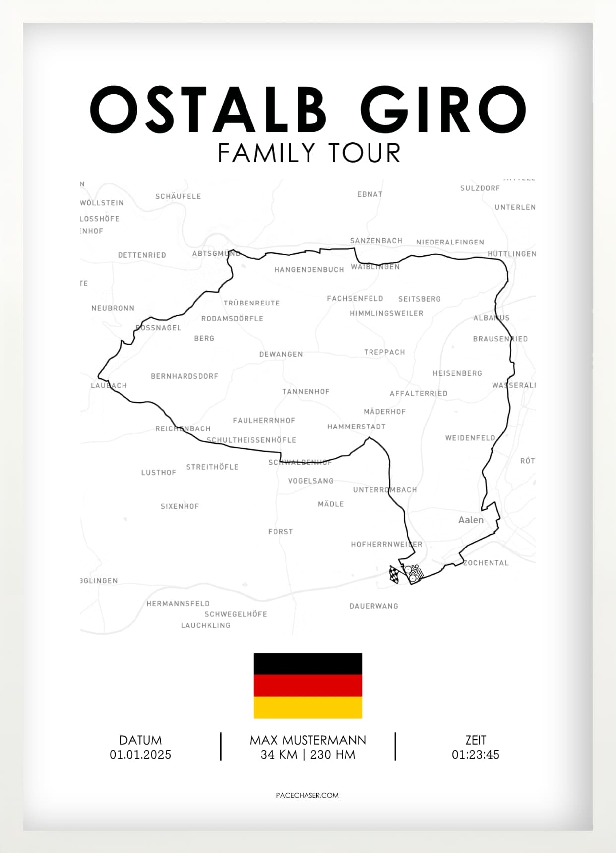 Ostalb Giro (cycling race)