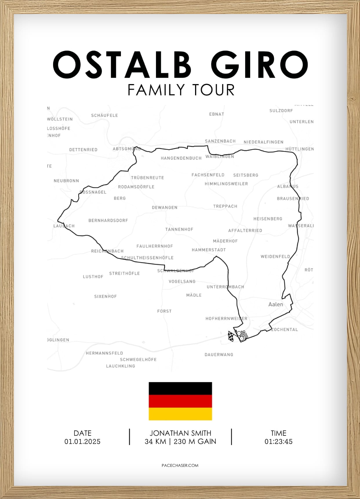 Ostalb Giro (cycling race)