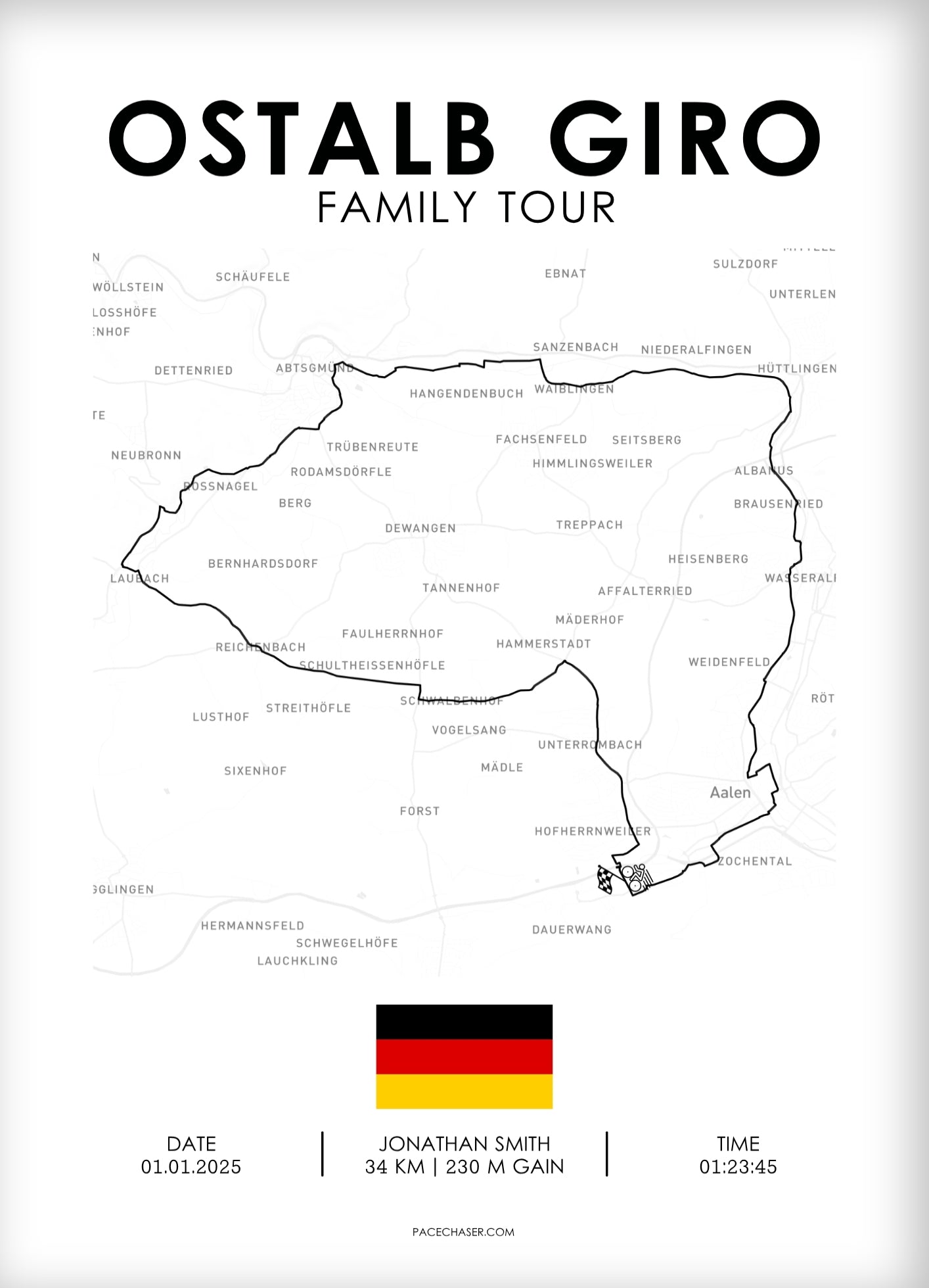 Ostalb Giro (cycling race)