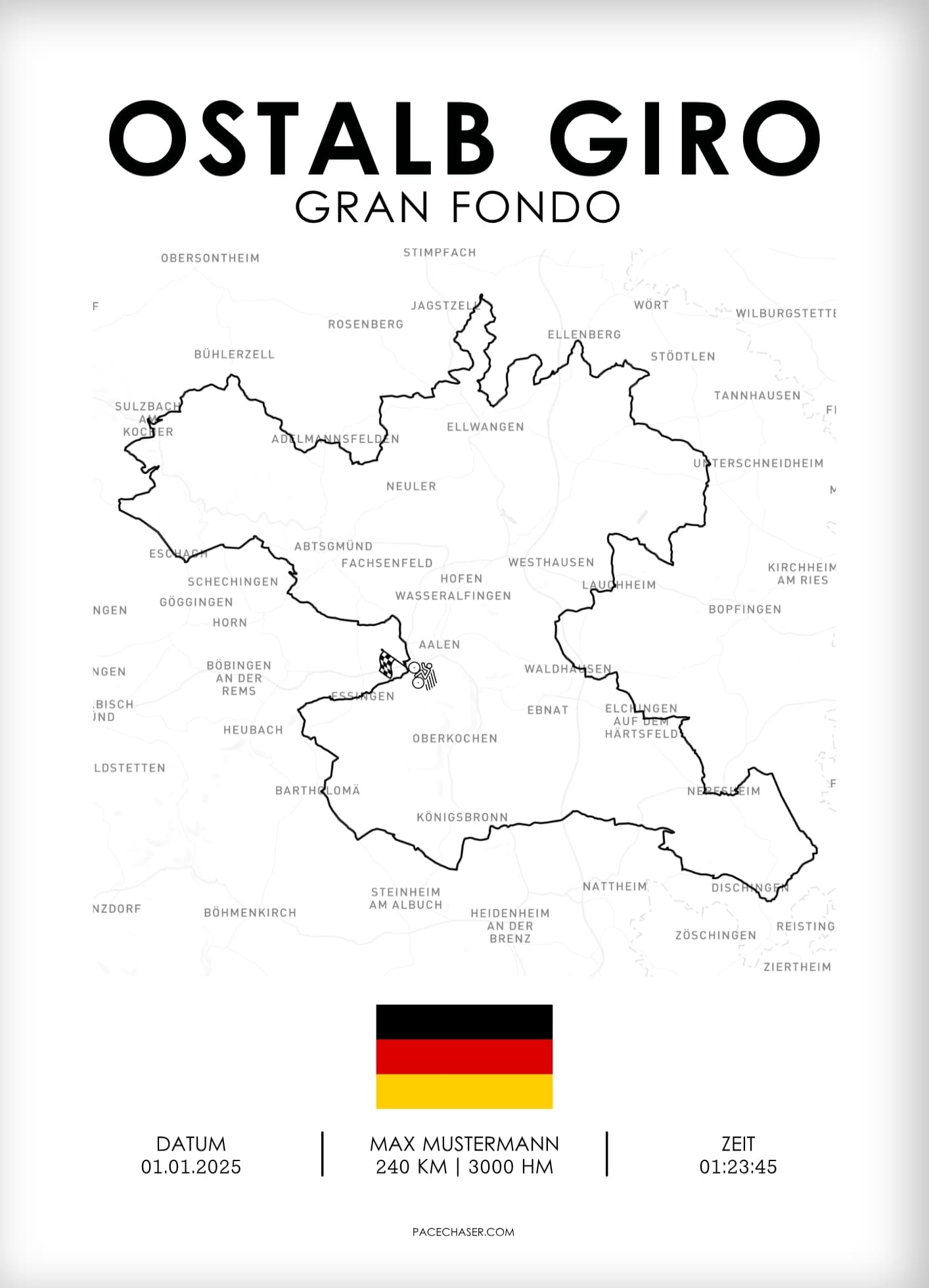 Ostalb Giro (cycling race)