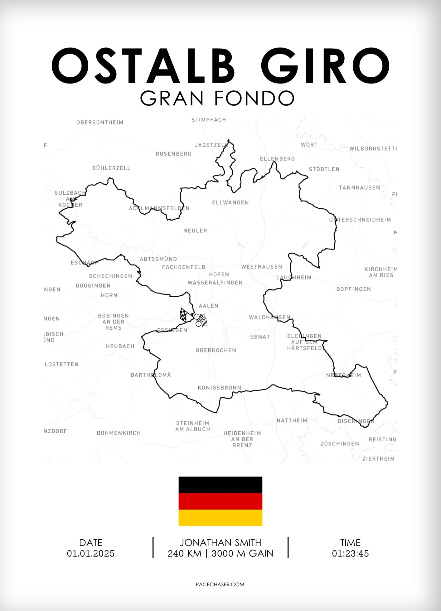 Ostalb Giro (cycling race)