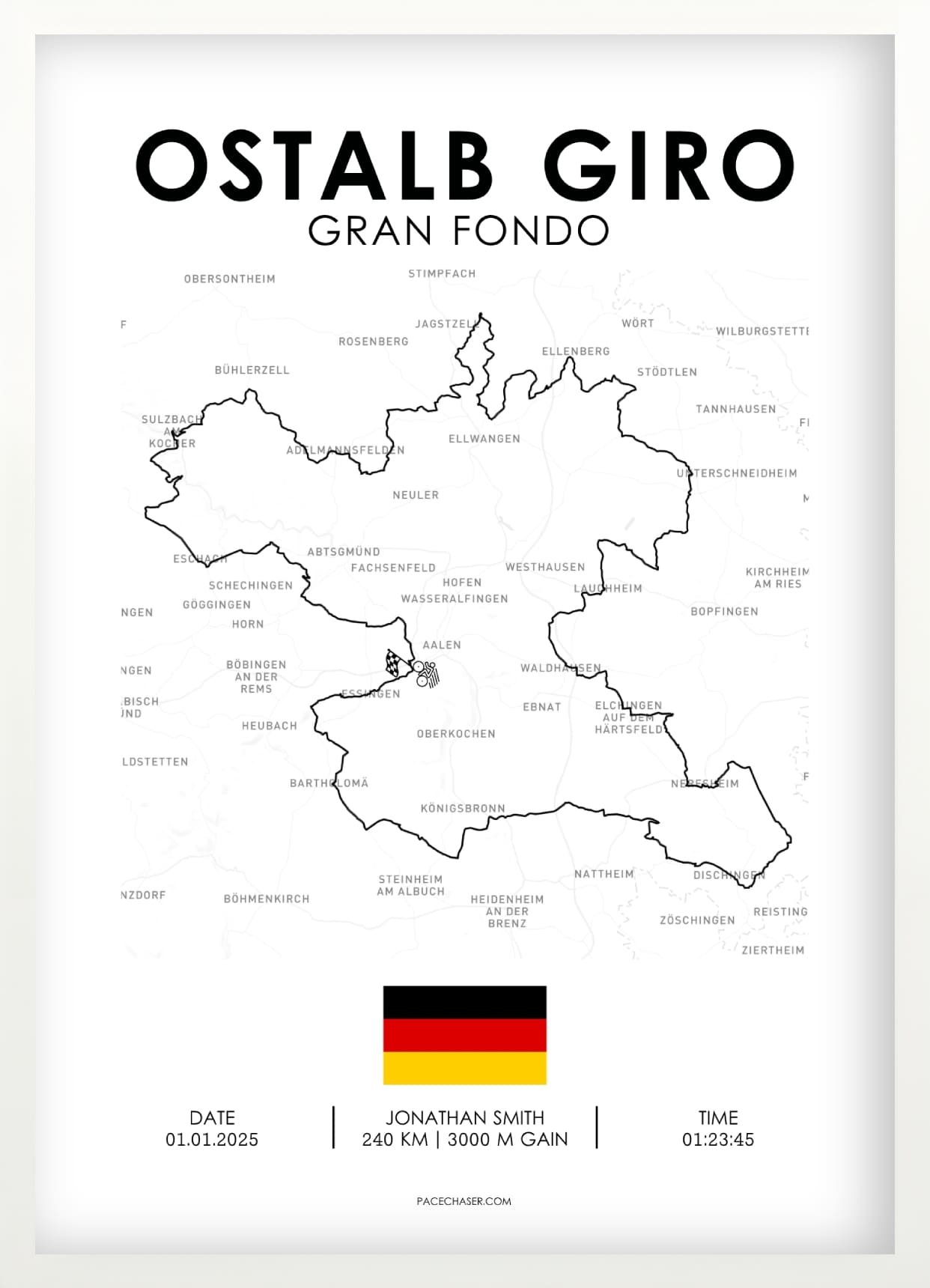 Ostalb Giro (cycling race)