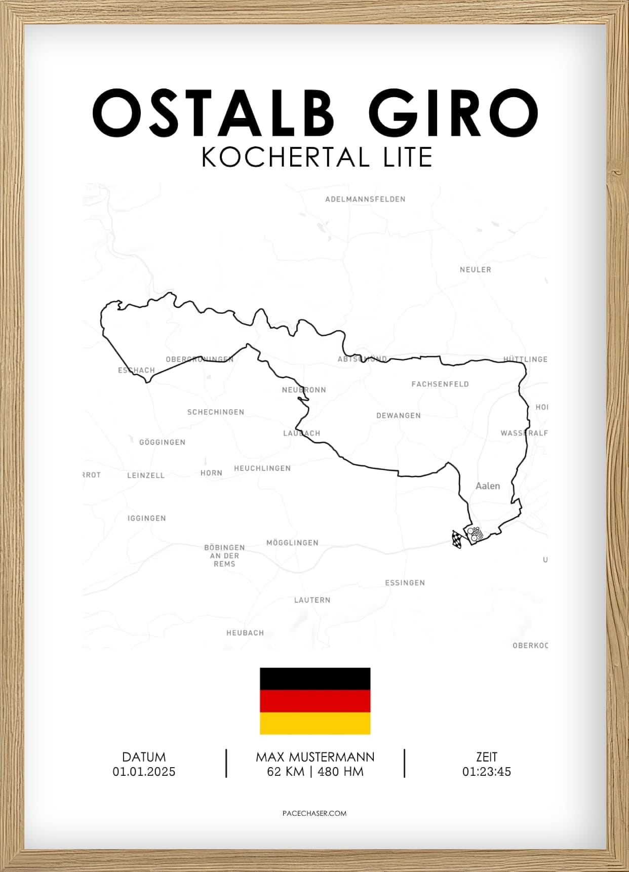 Ostalb Giro (cycling race)