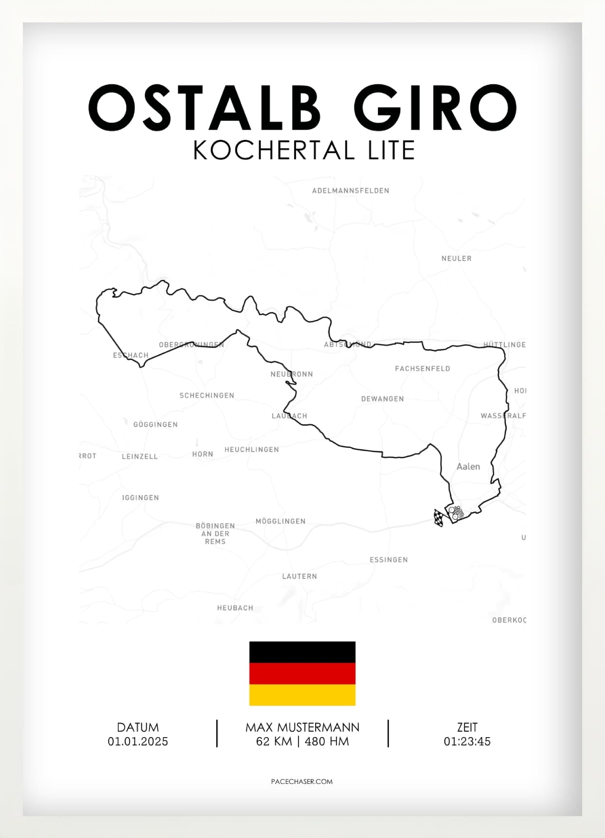 Ostalb Giro (cycling race)