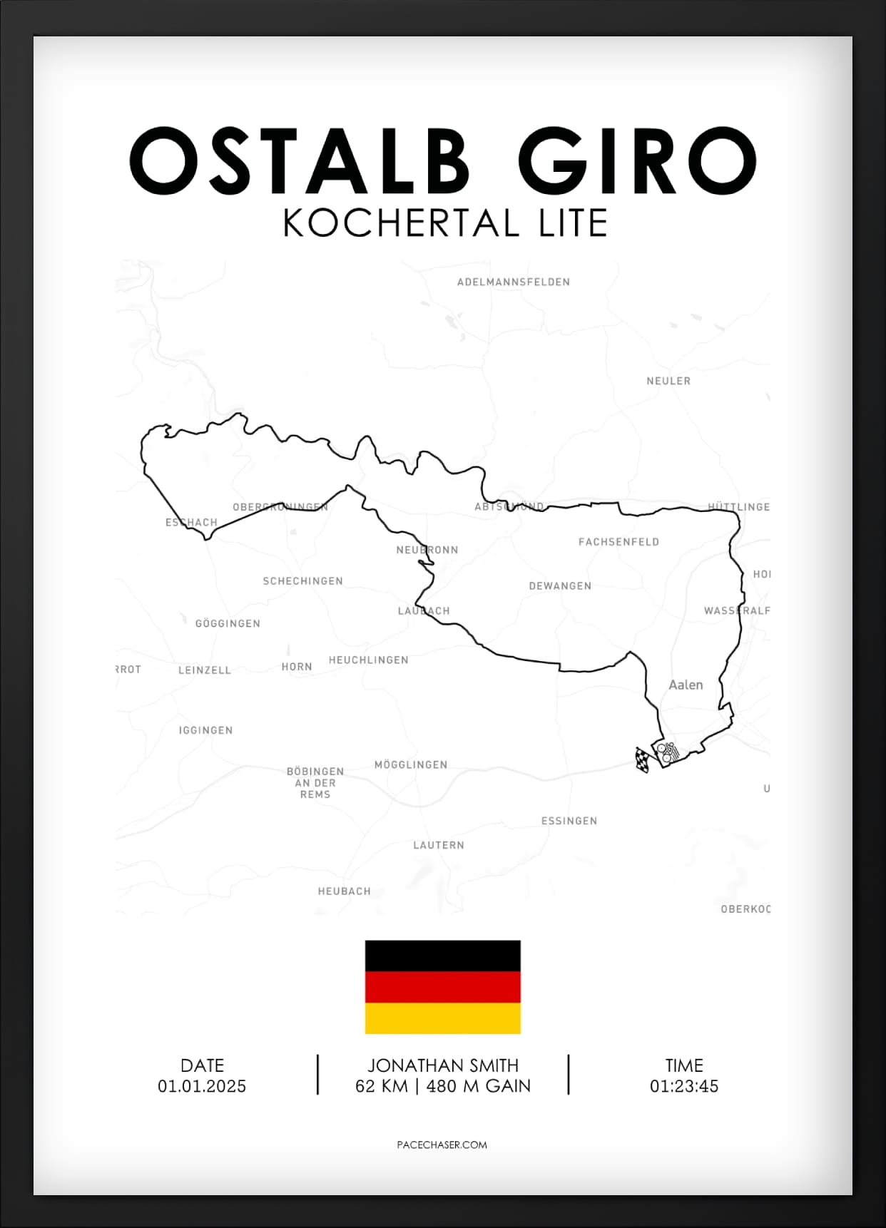 Ostalb Giro (cycling race)