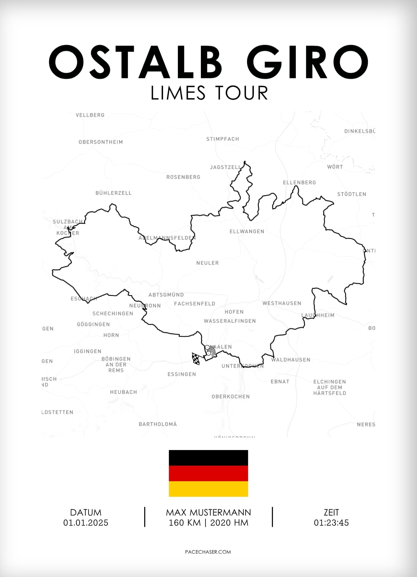 Ostalb Giro (cycling race)
