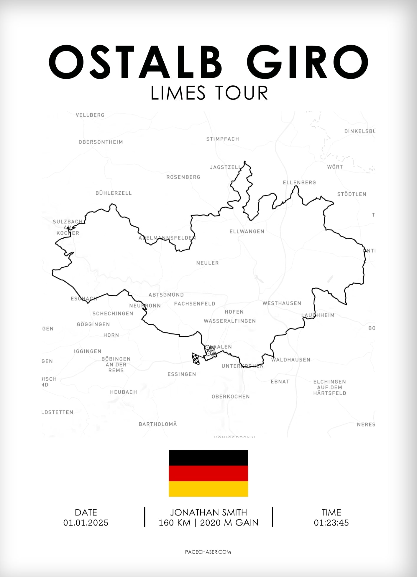 Ostalb Giro (cycling race)