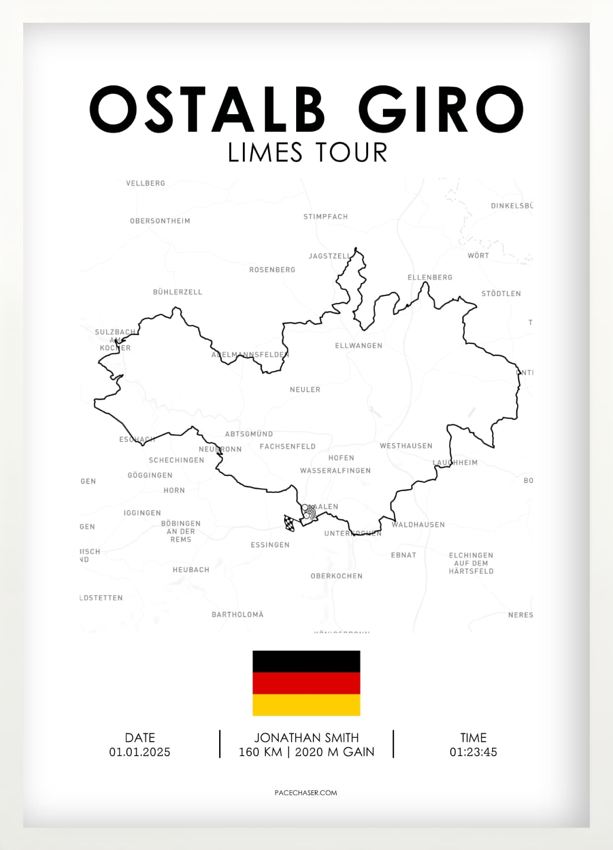 Ostalb Giro (cycling race)